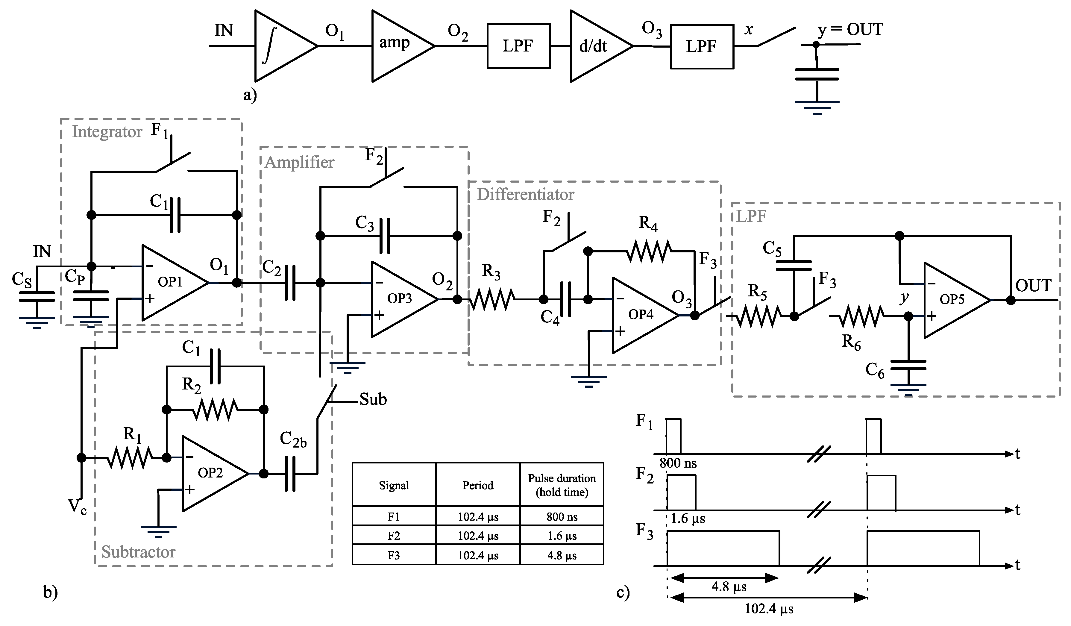 Sensors 16 00709 g005