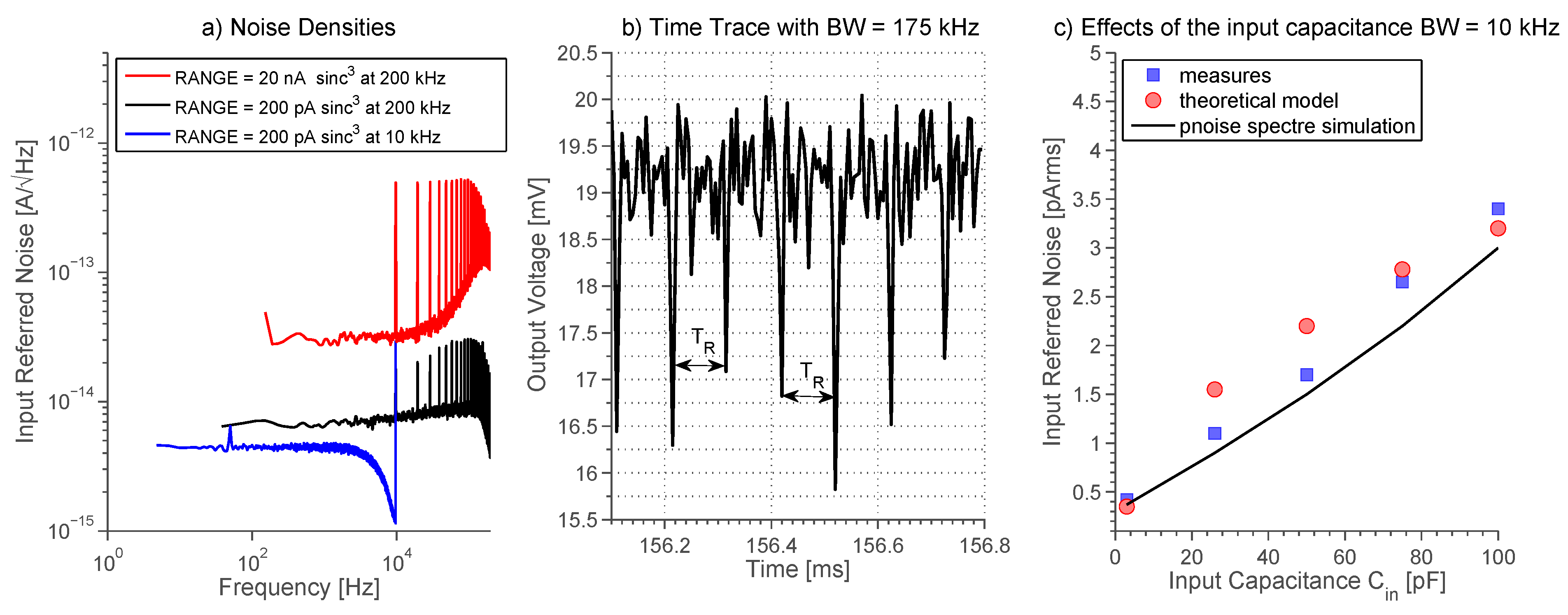 Sensors 16 00709 g012