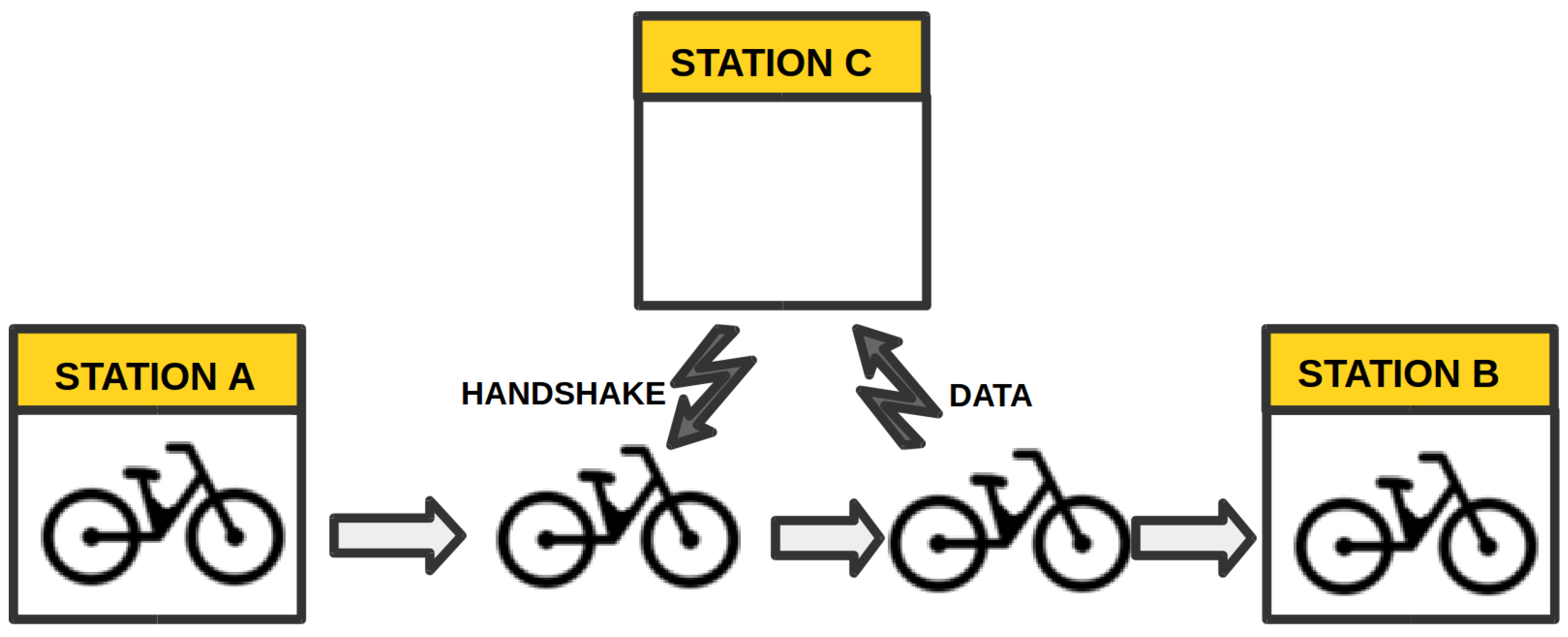 Sensors 16 00710 g001