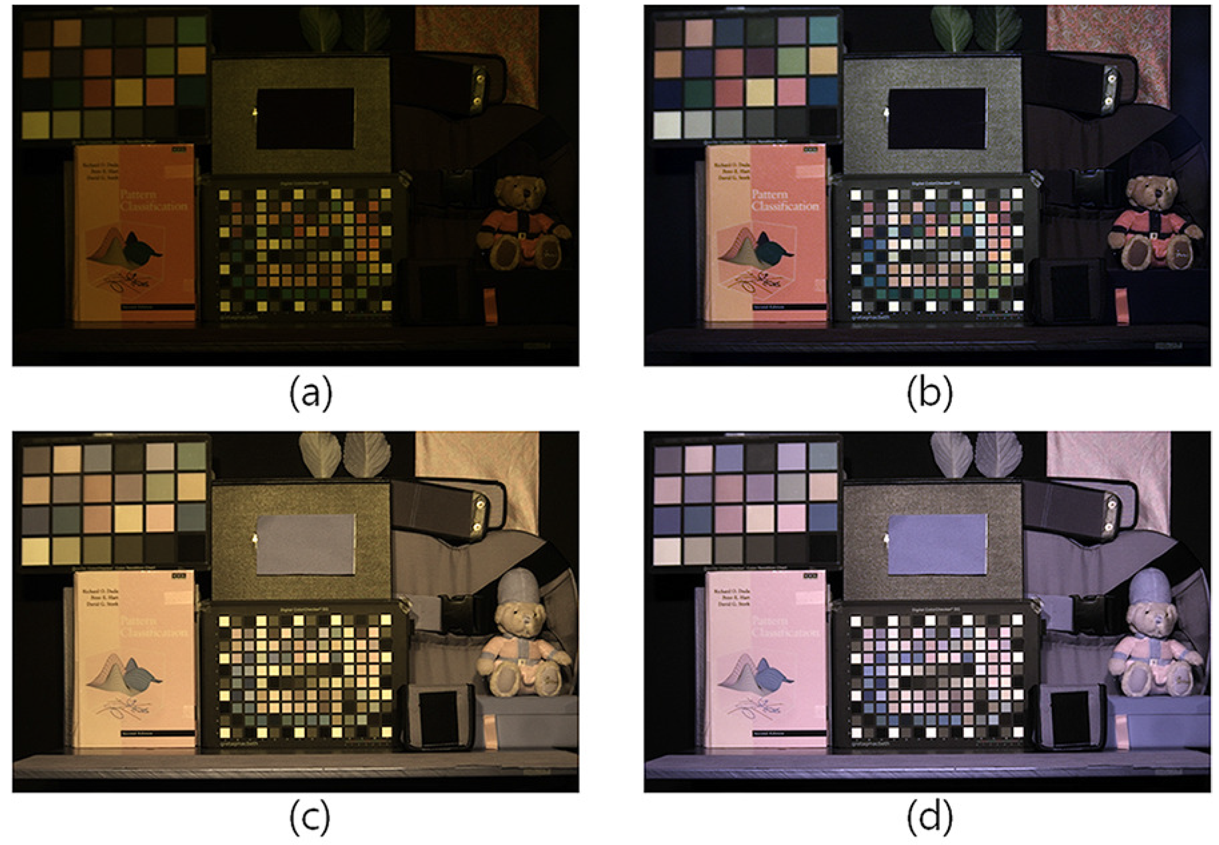 Sensors 16 00719 g006