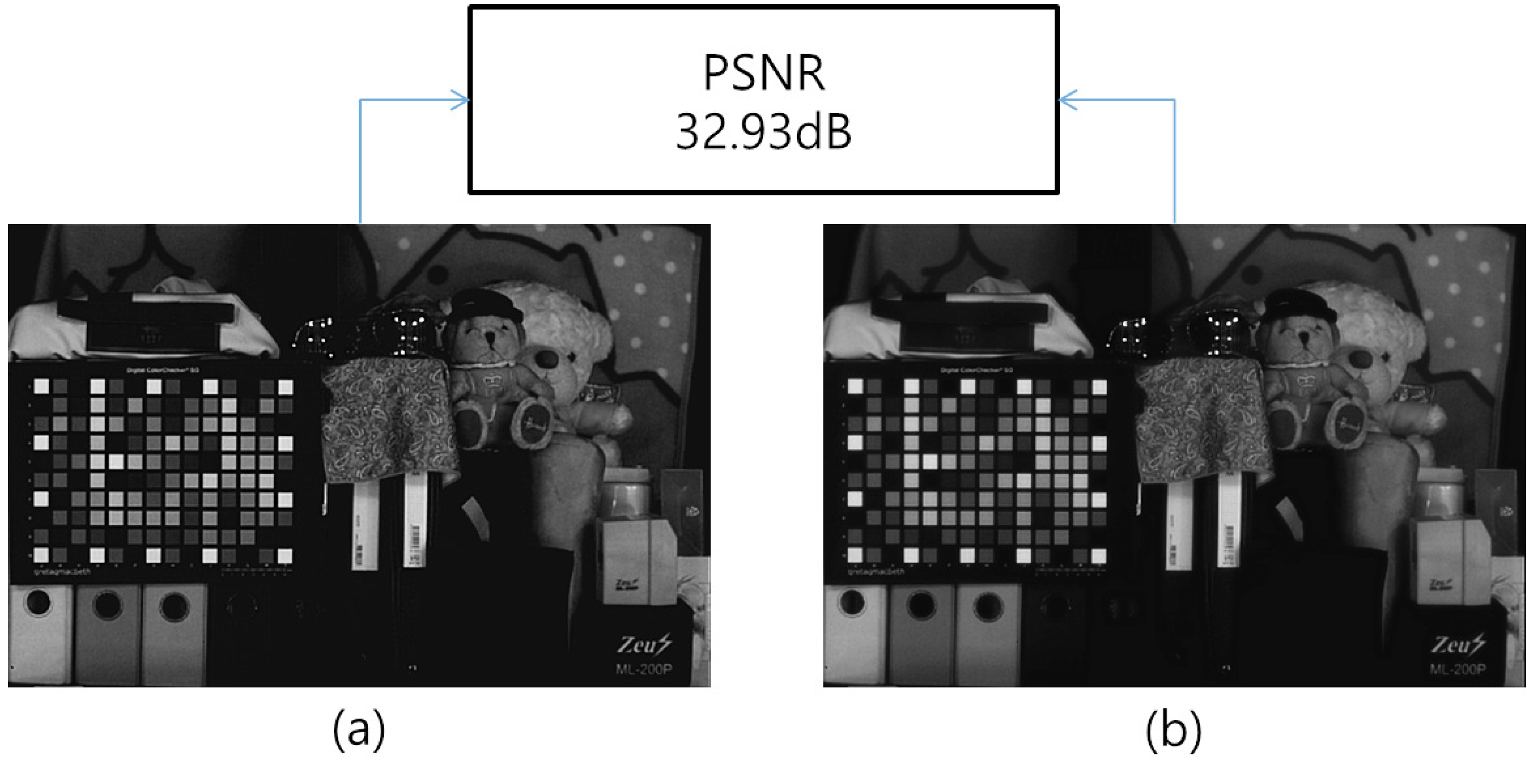 Sensors 16 00719 g008