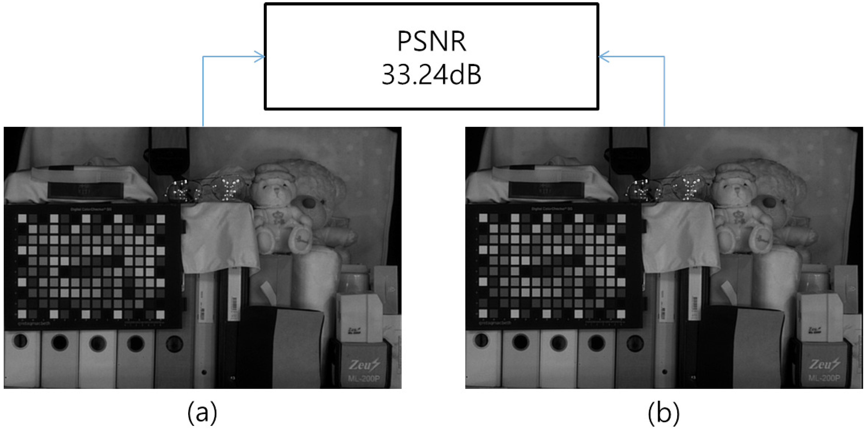Sensors 16 00719 g009