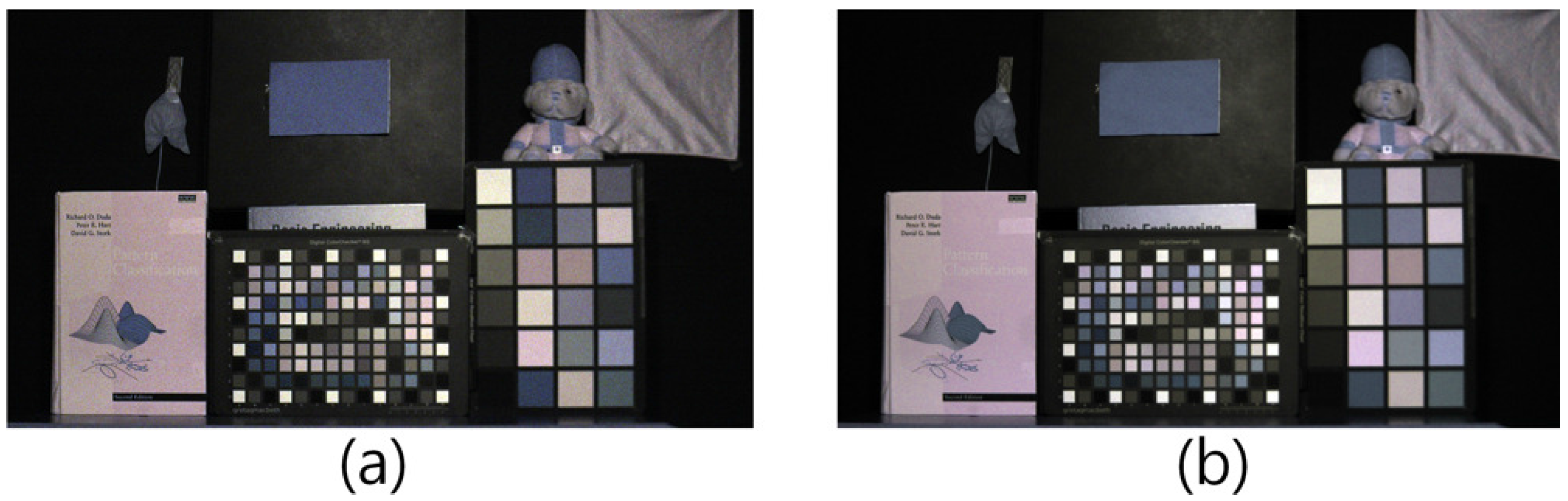 Sensors 16 00719 g014