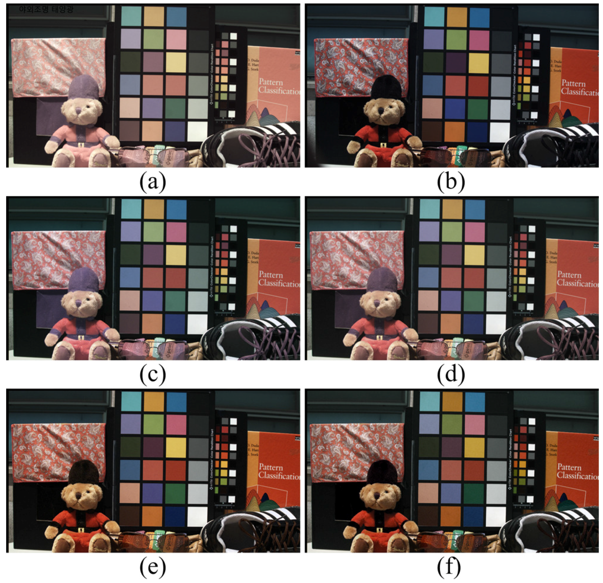 Sensors 16 00719 g018