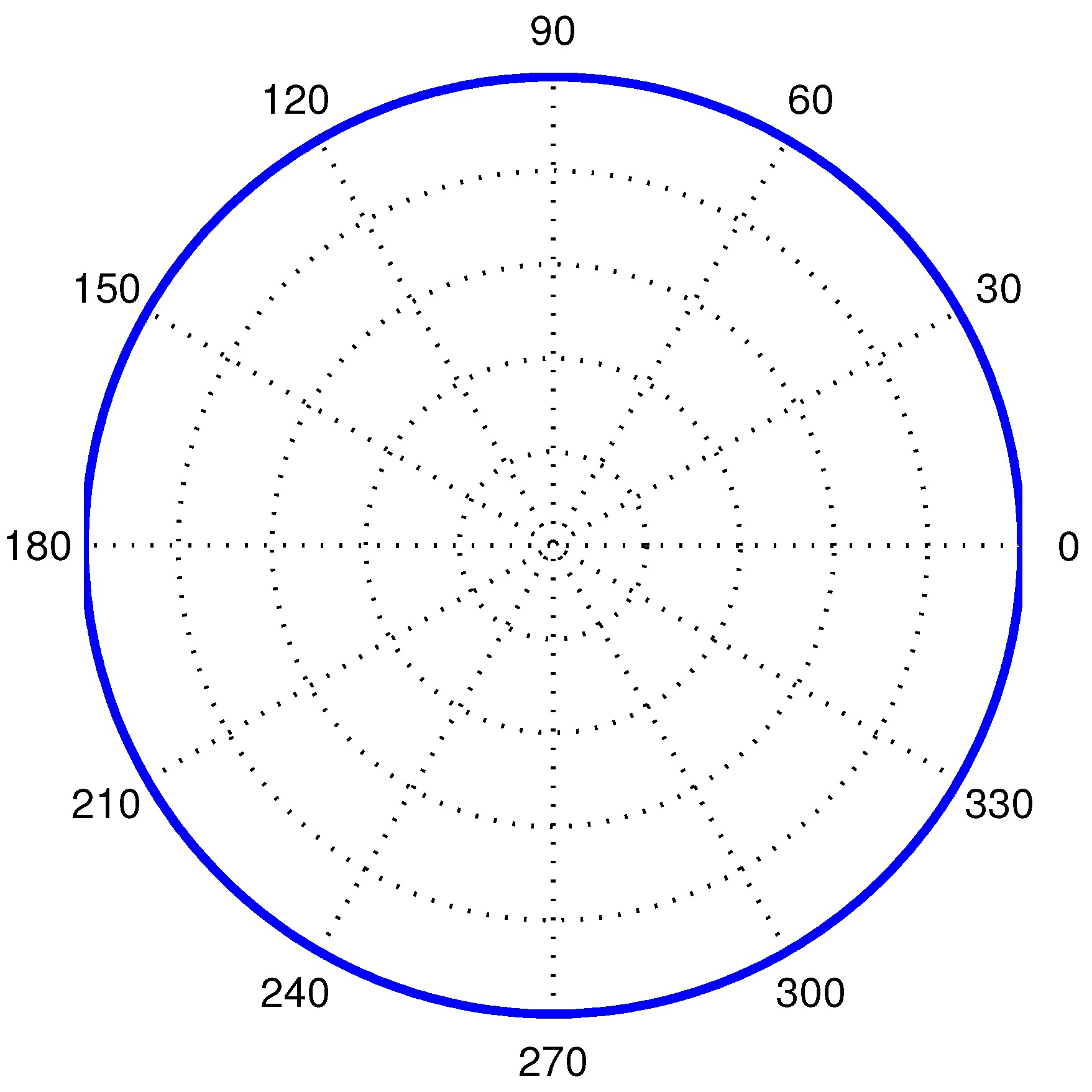 Sensors 16 00721 g002