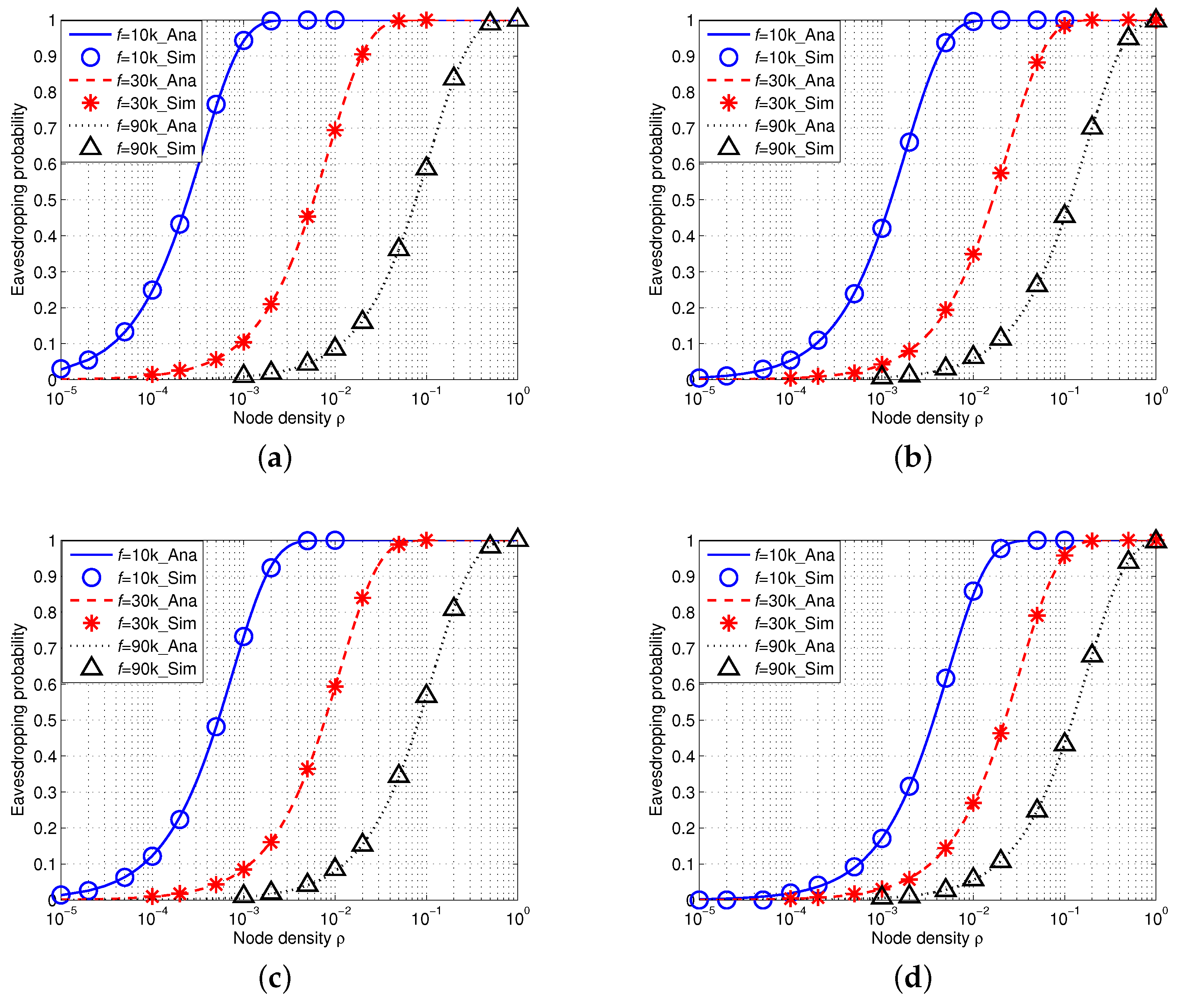 Sensors 16 00721 g007