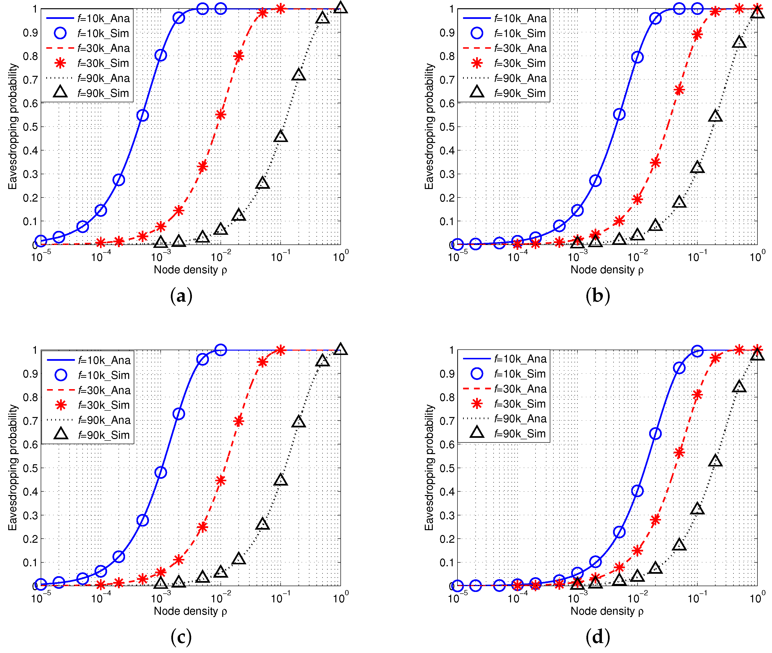 Sensors 16 00721 g008