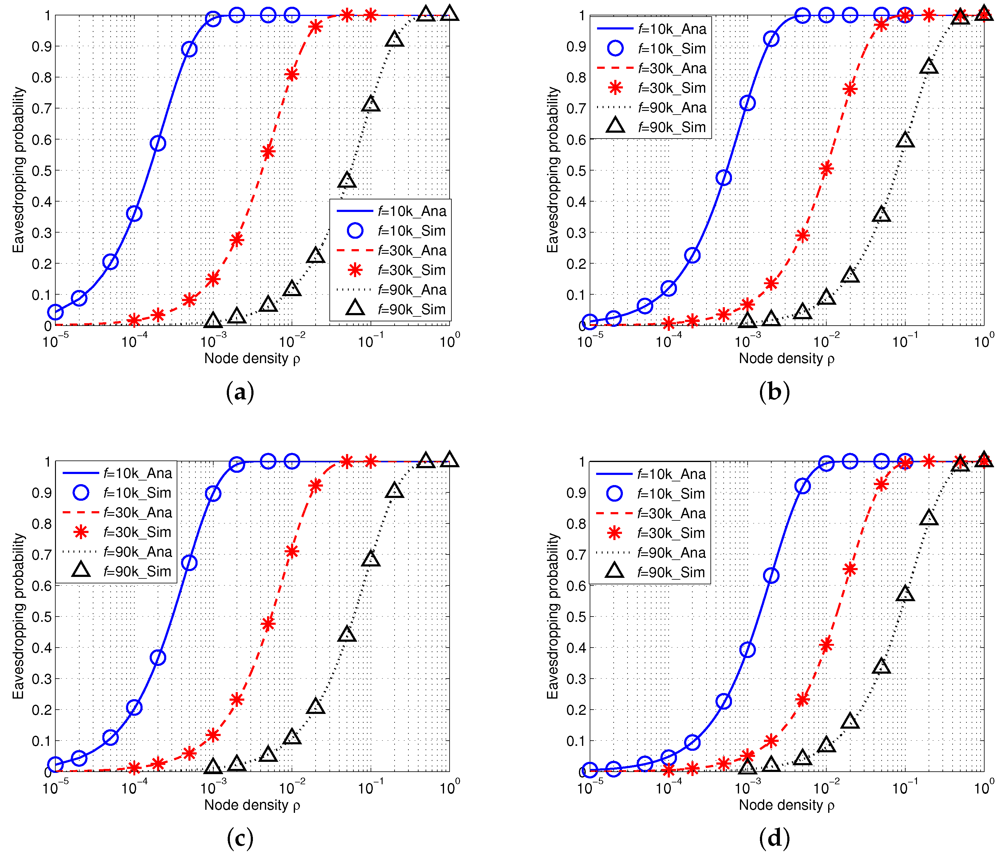 Sensors 16 00721 g009