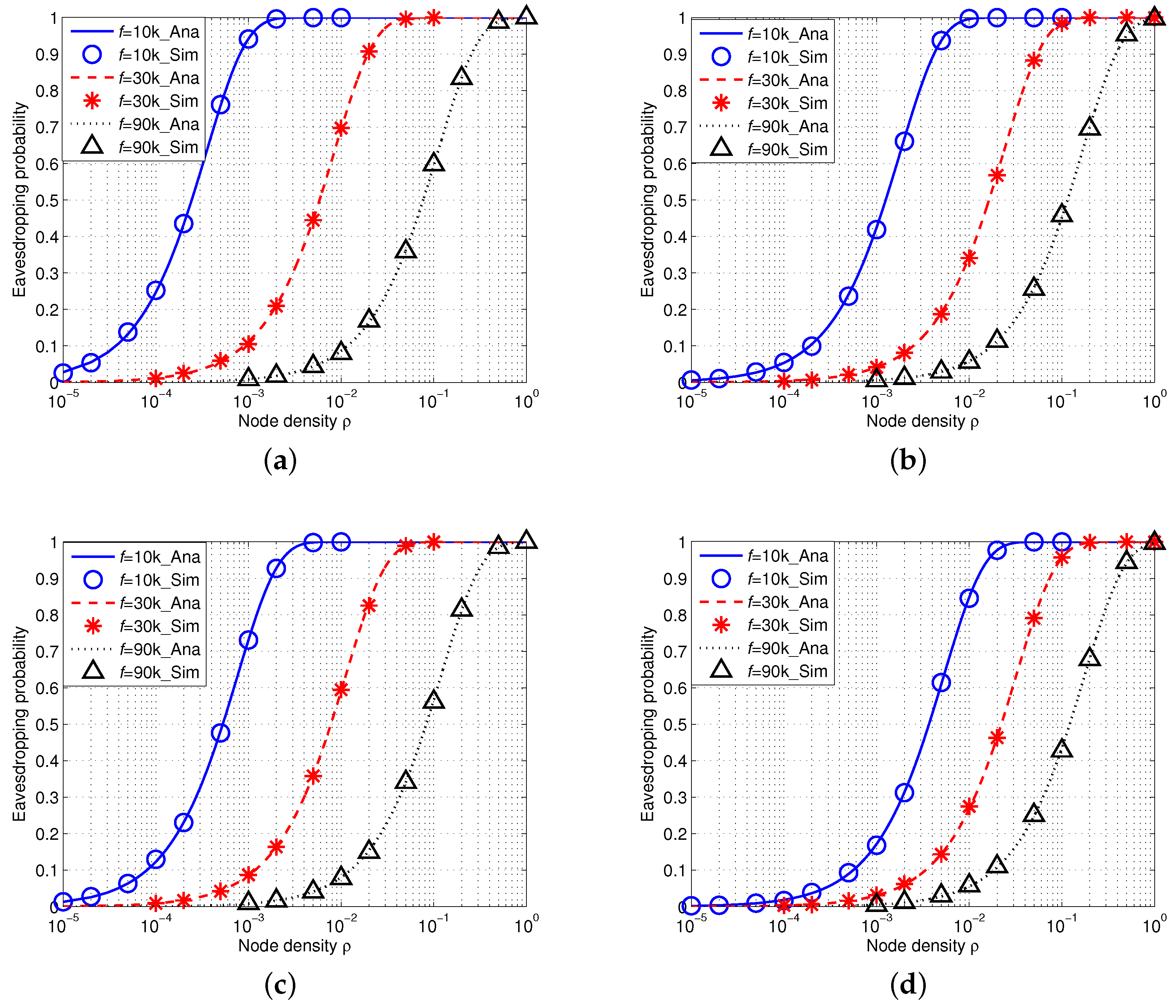 Sensors 16 00721 g010