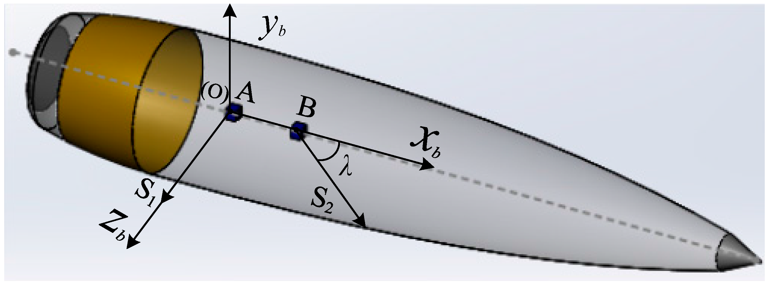 Sensors 16 00730 g002