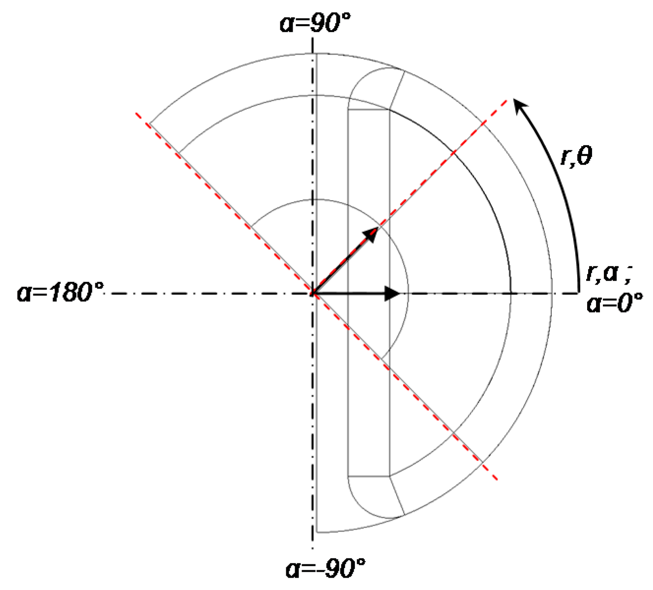 Sensors 16 00735 g004