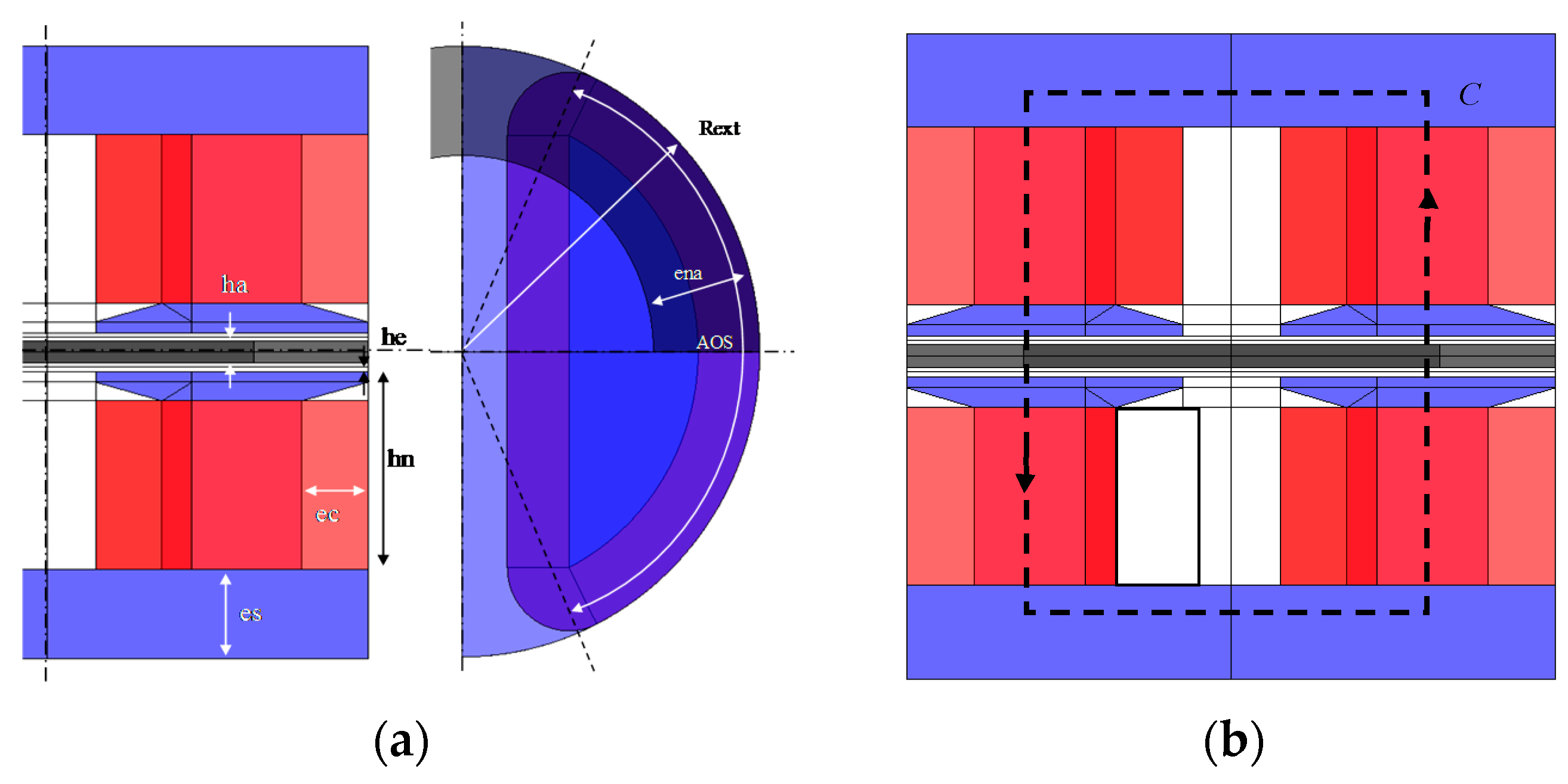 Sensors 16 00735 g005