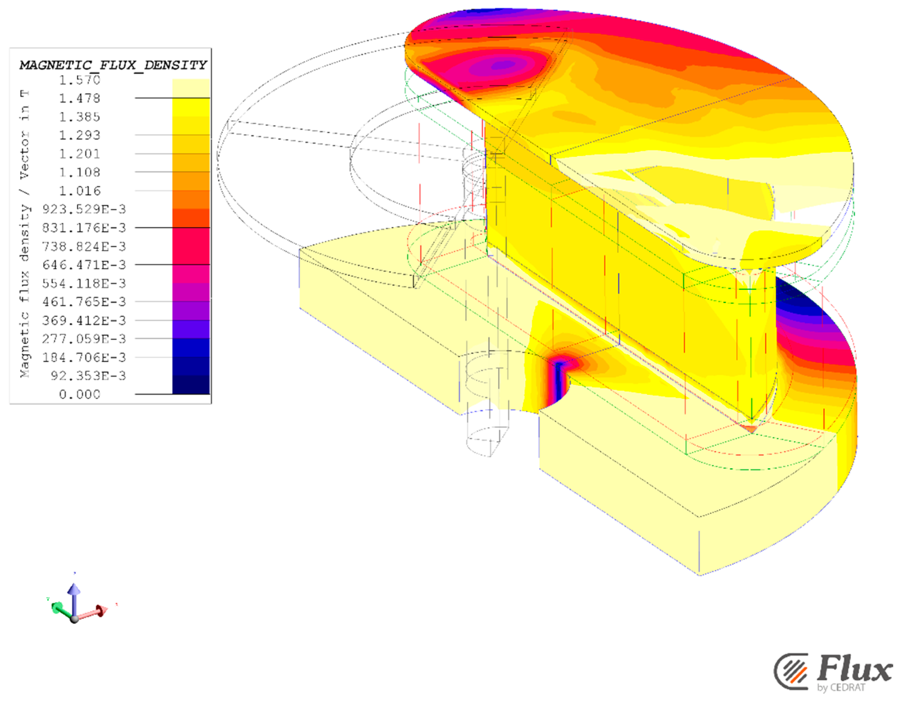 Sensors 16 00735 g011
