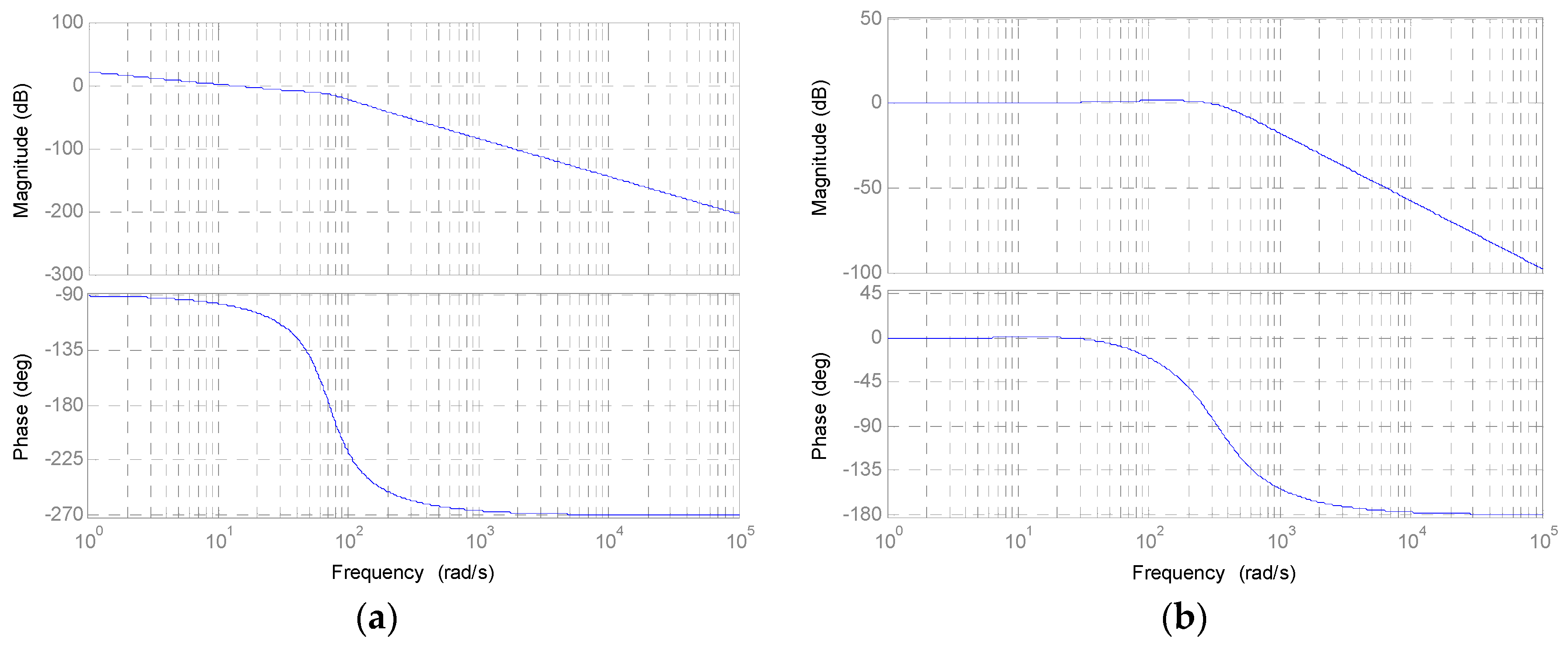 Sensors 16 00735 g015