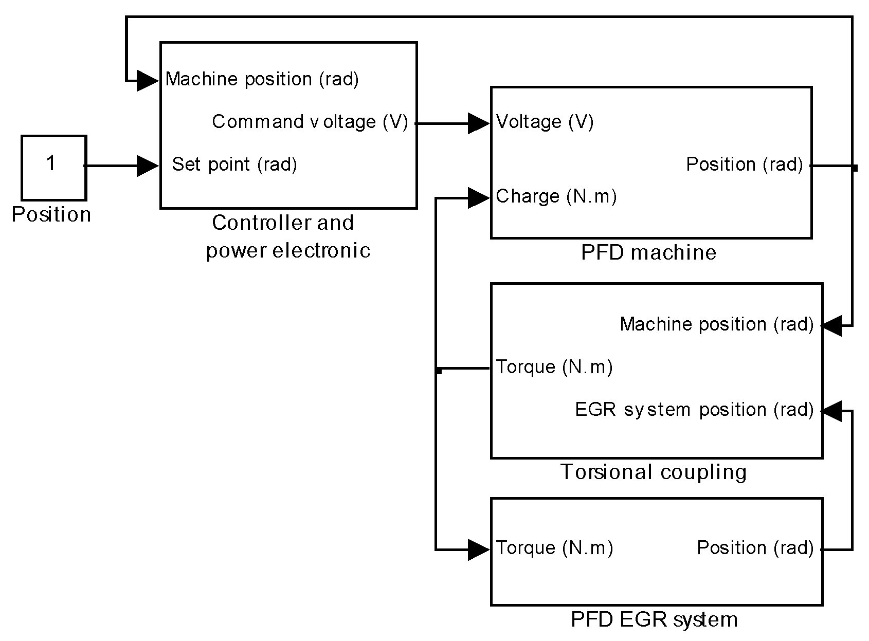 Sensors 16 00735 g018