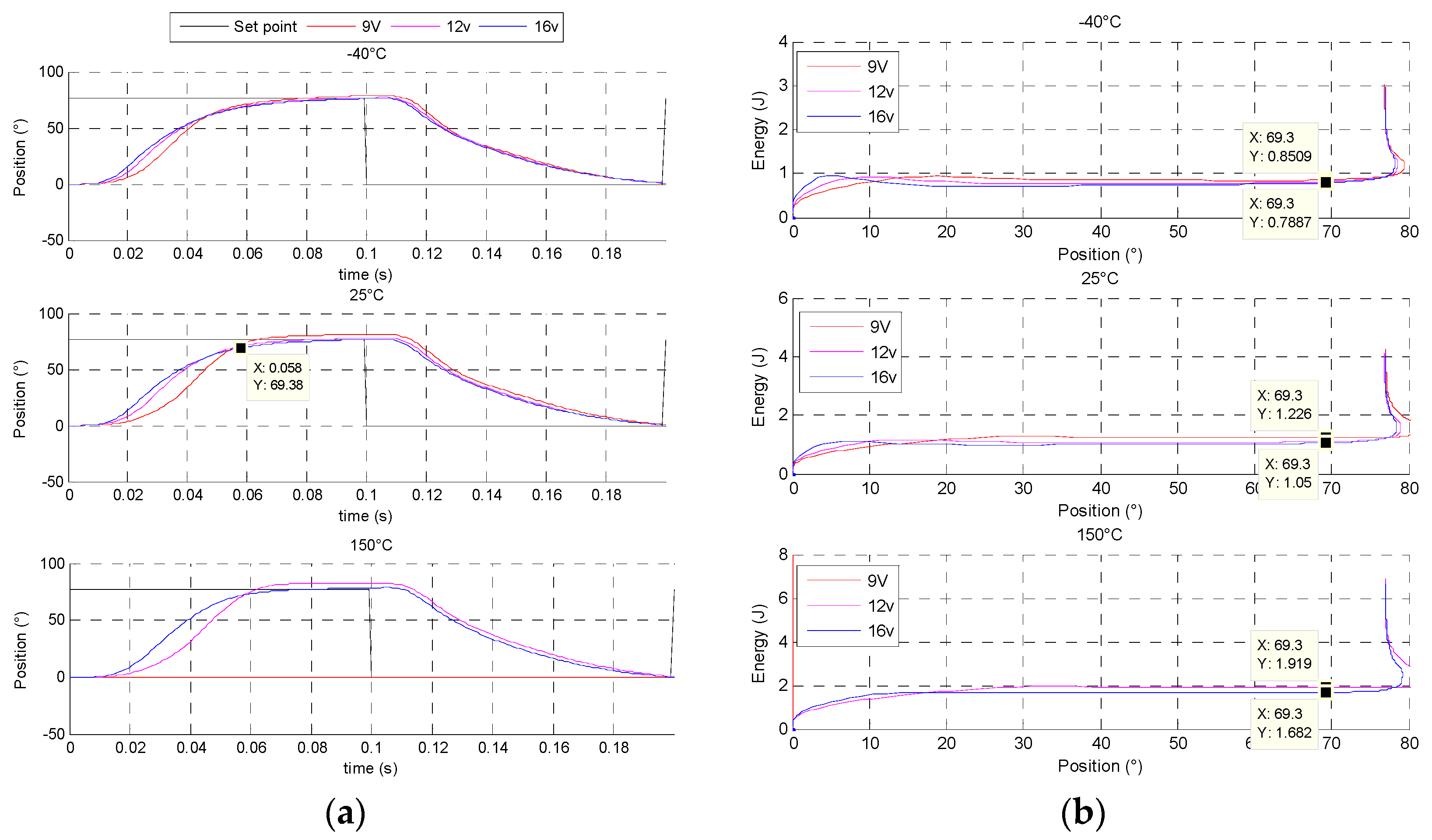 Sensors 16 00735 g020