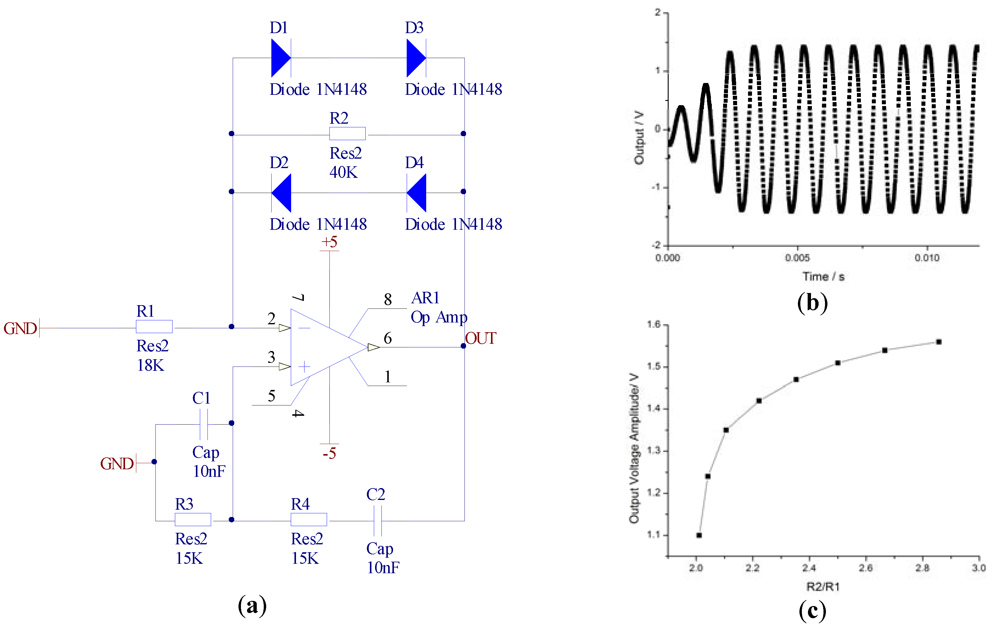 Sensors 16 00744 g004