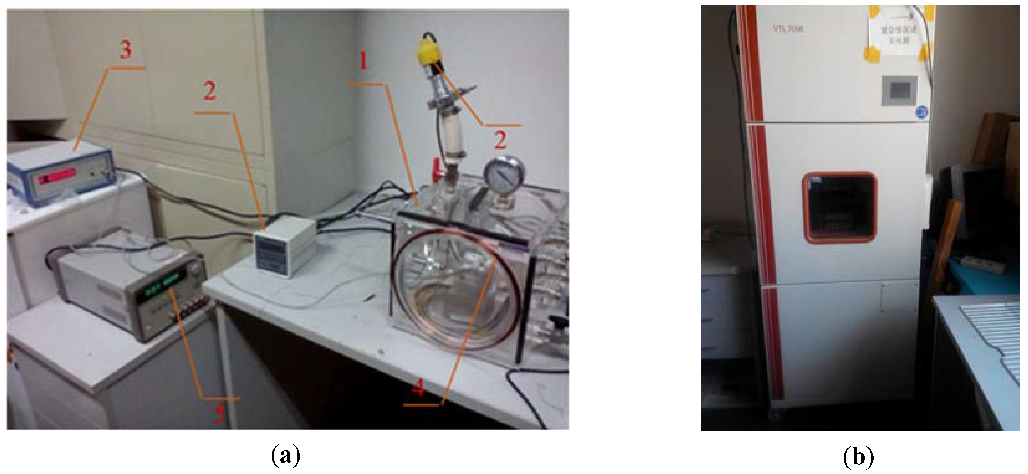 Sensors 16 00744 g005