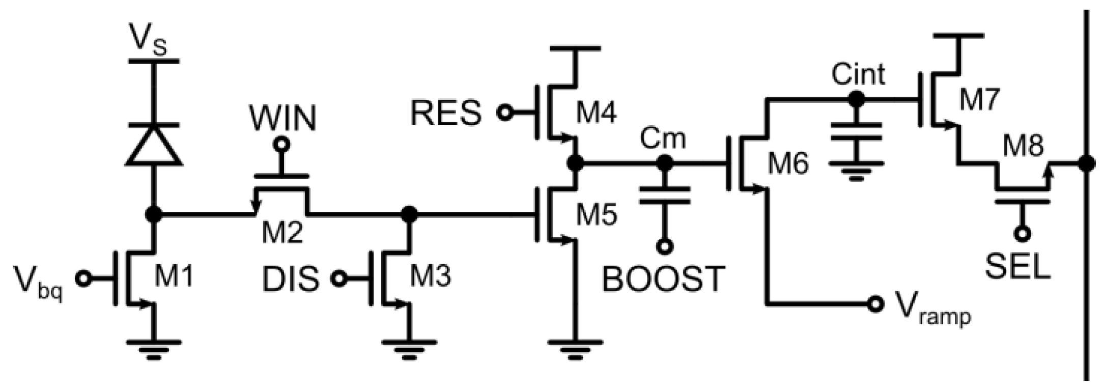 Sensors 16 00745 g009