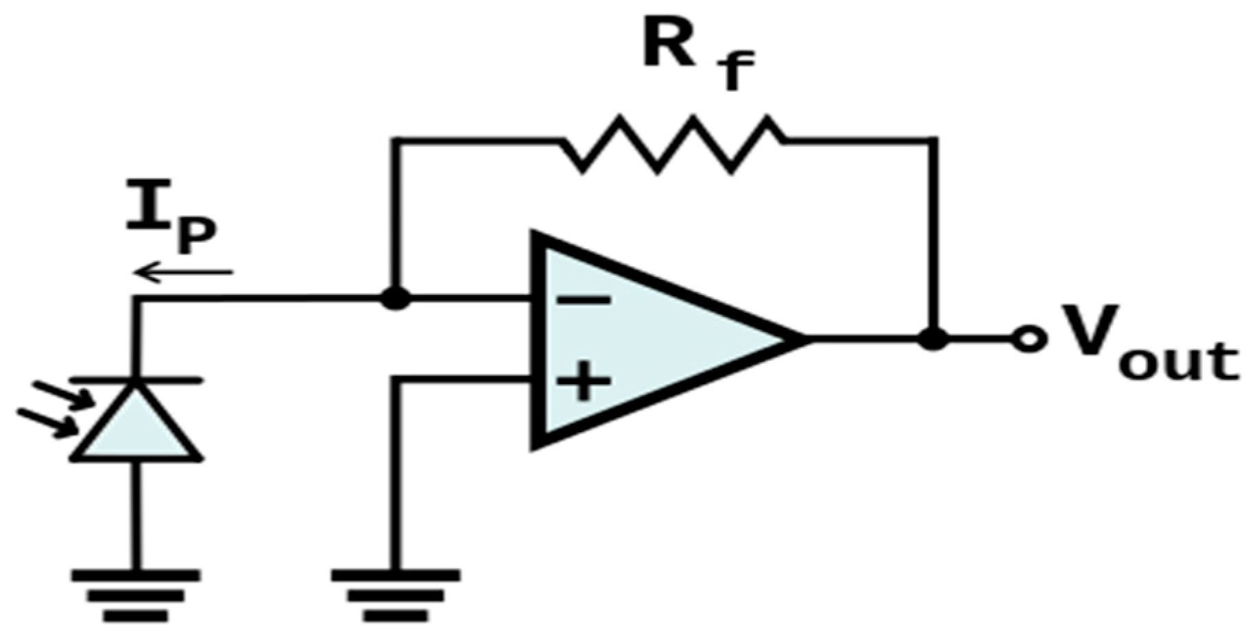 Sensors 16 00752 g004