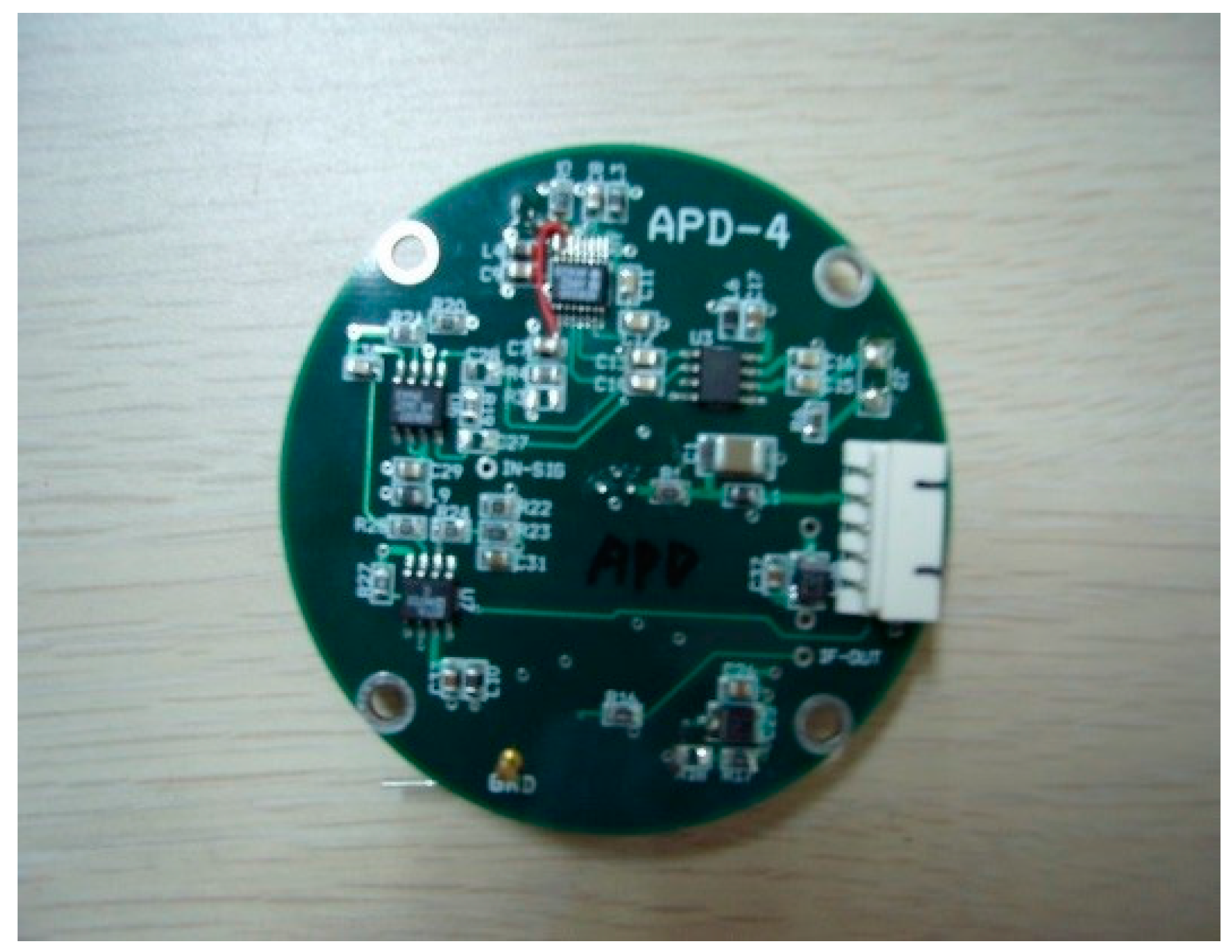 Sensors 16 00752 g008