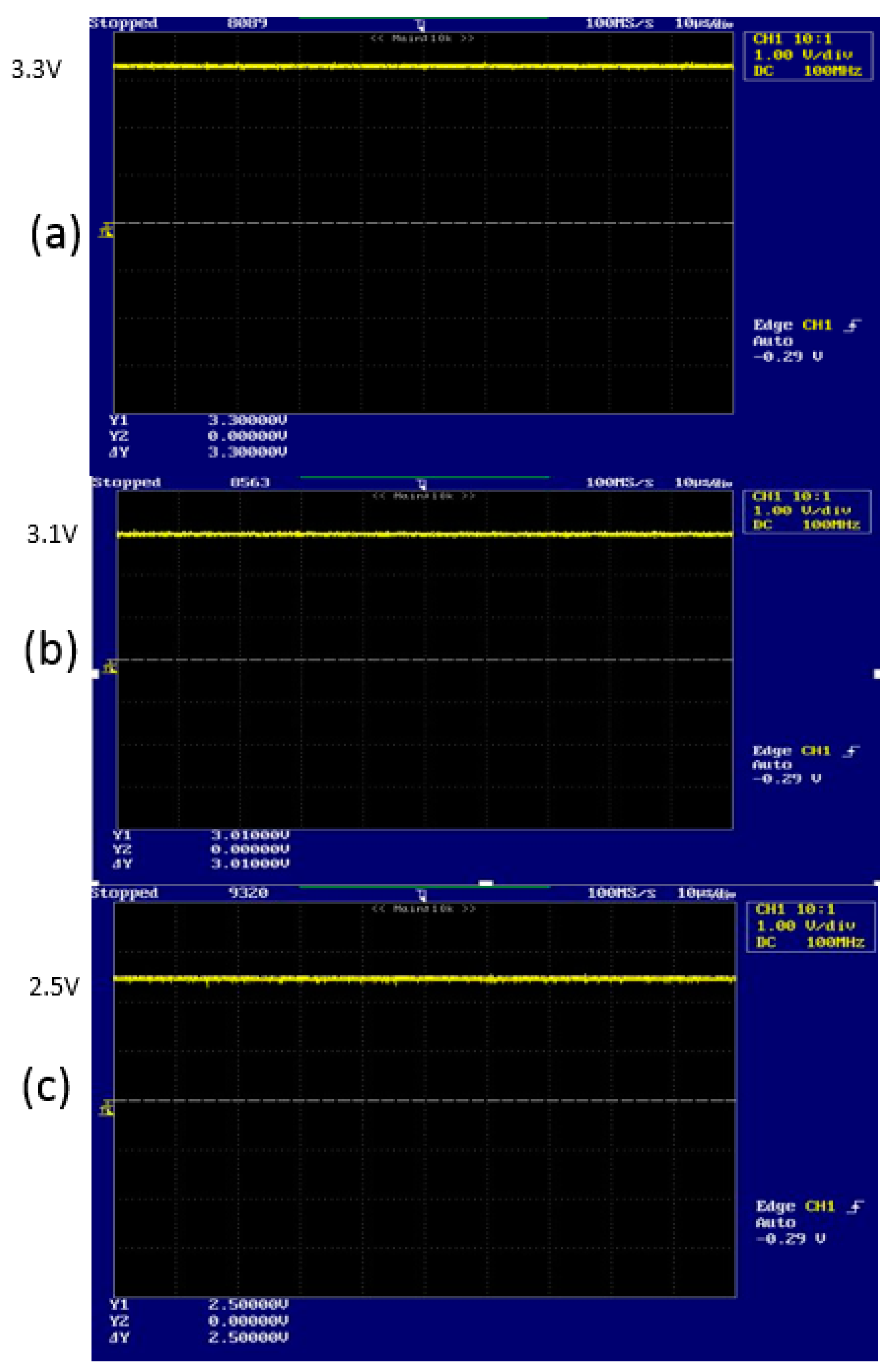 Sensors 16 00752 g009