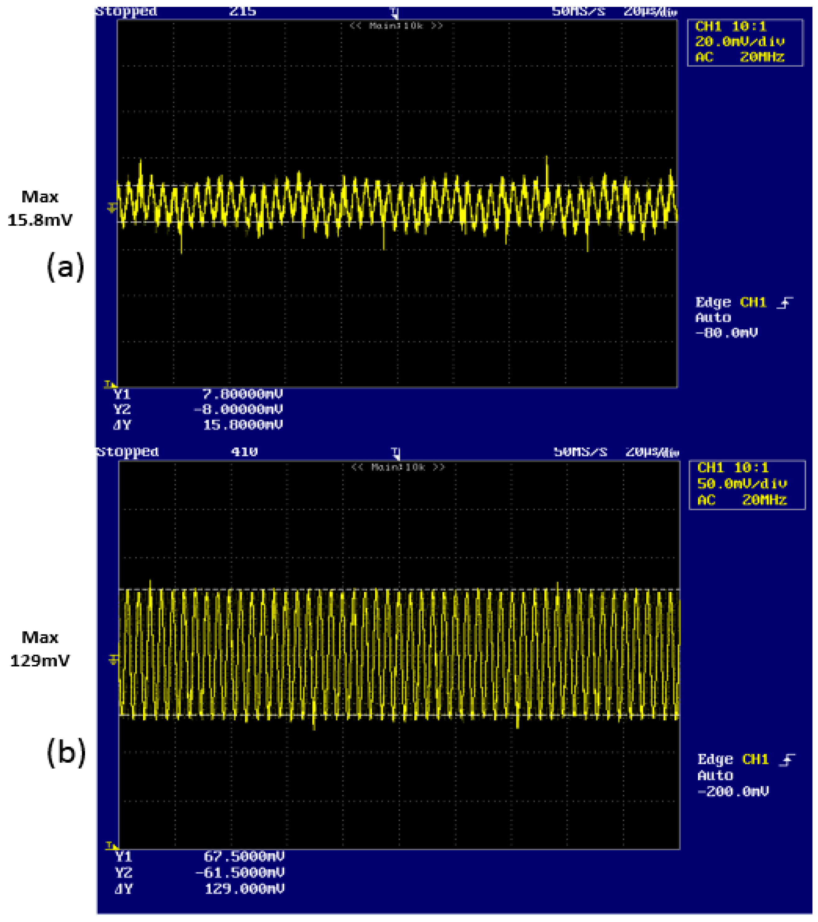 Sensors 16 00752 g010