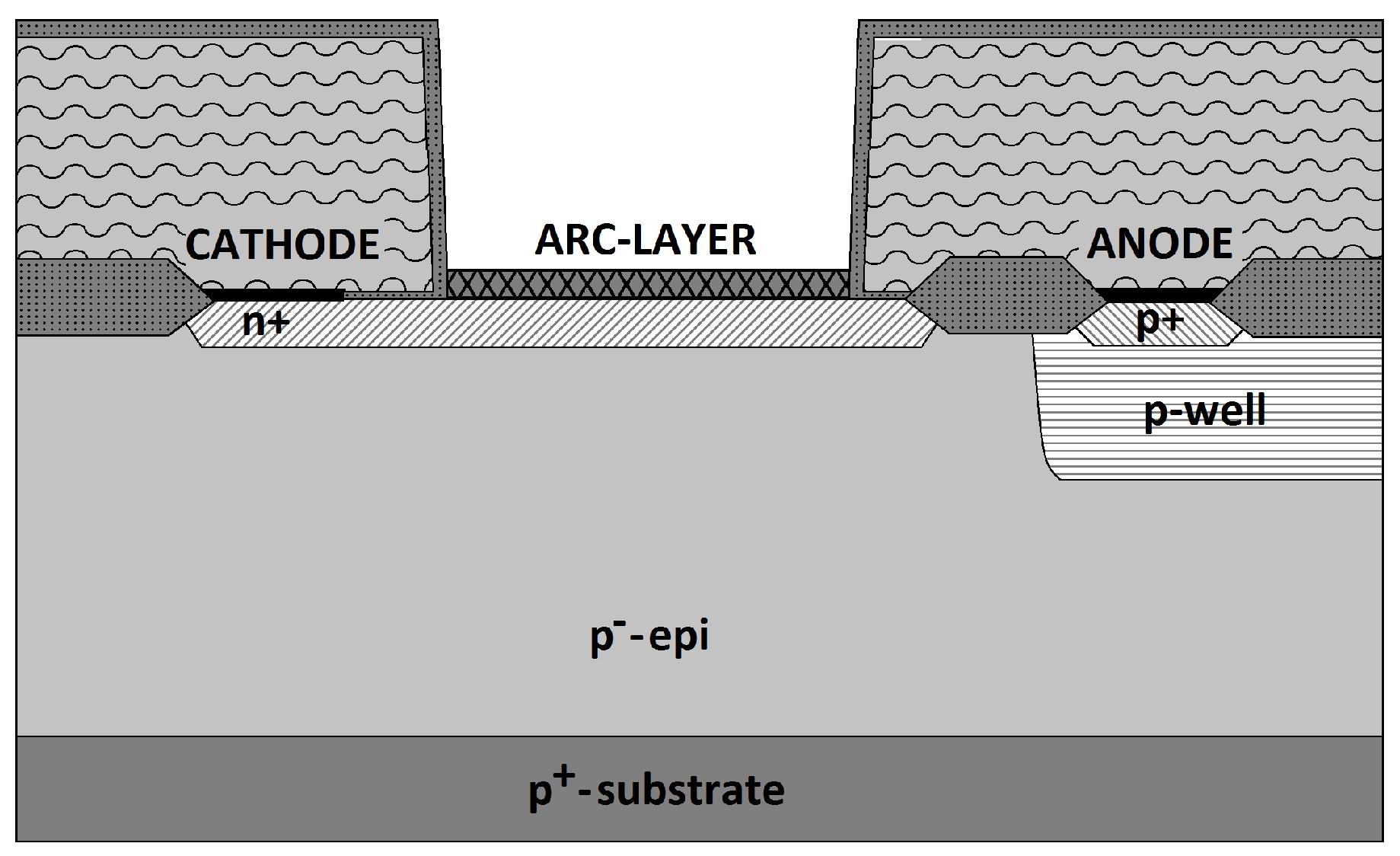 Sensors 16 00761 g001