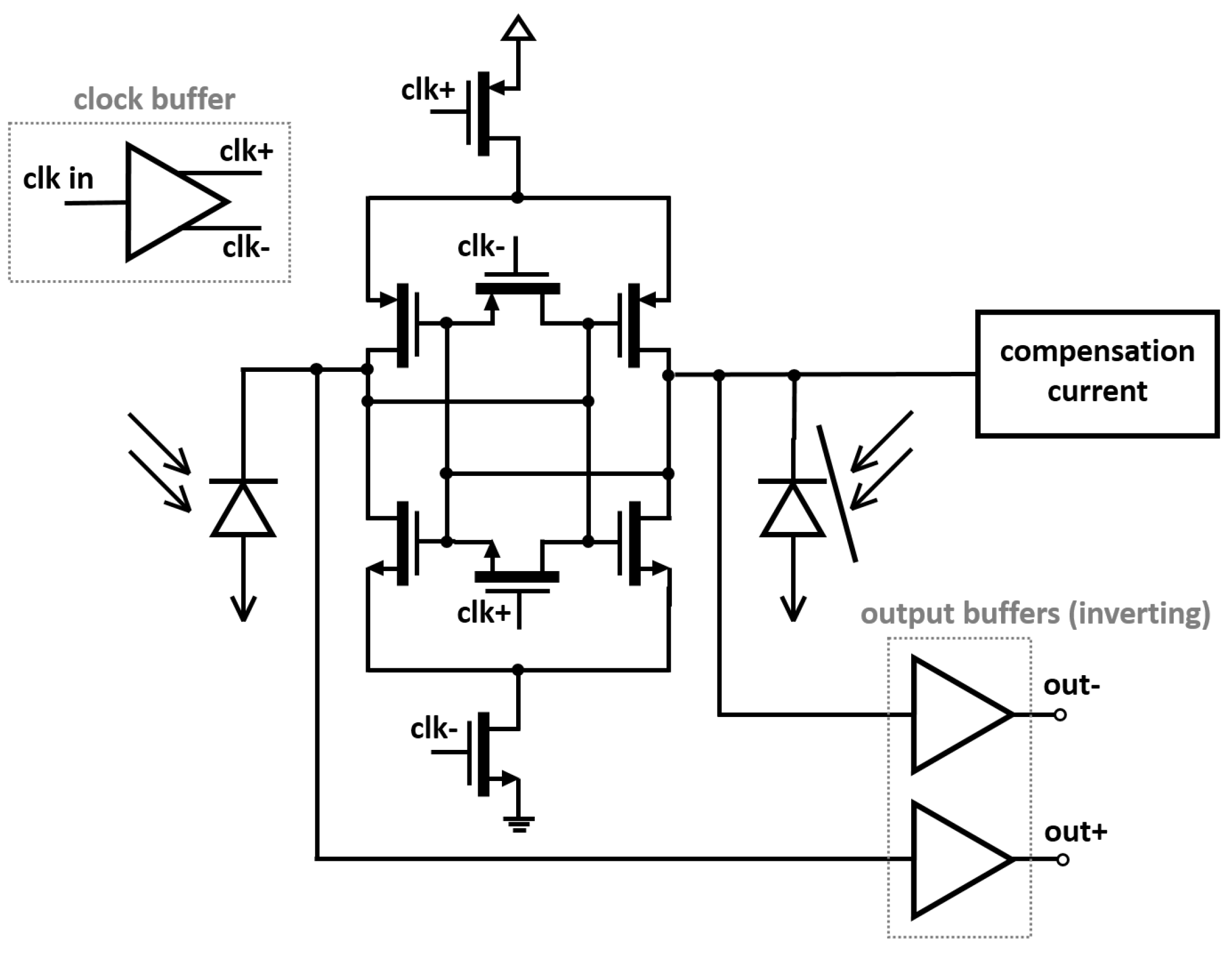Sensors 16 00761 g002