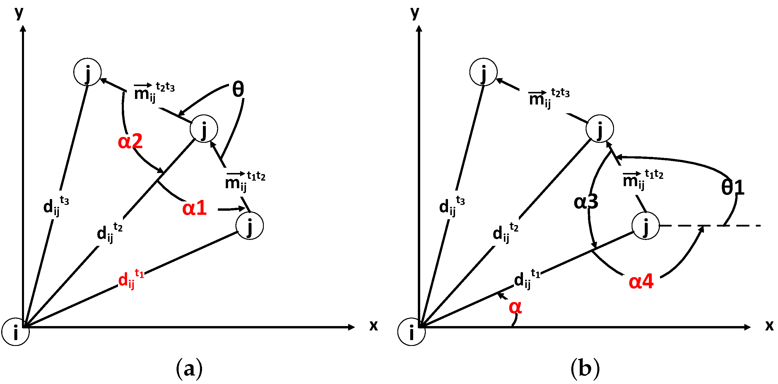 Sensors 16 00762 g006