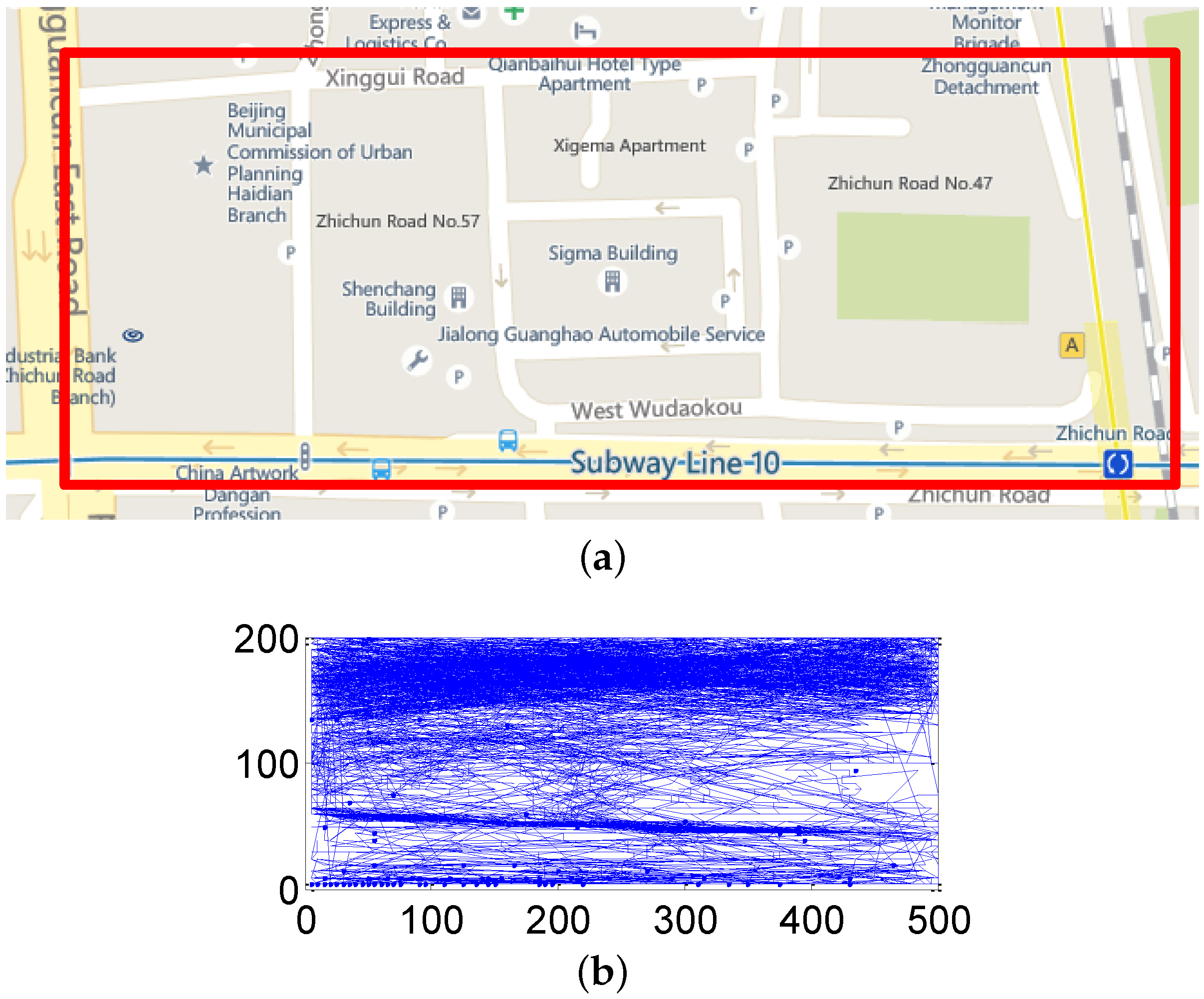 Sensors 16 00762 g009