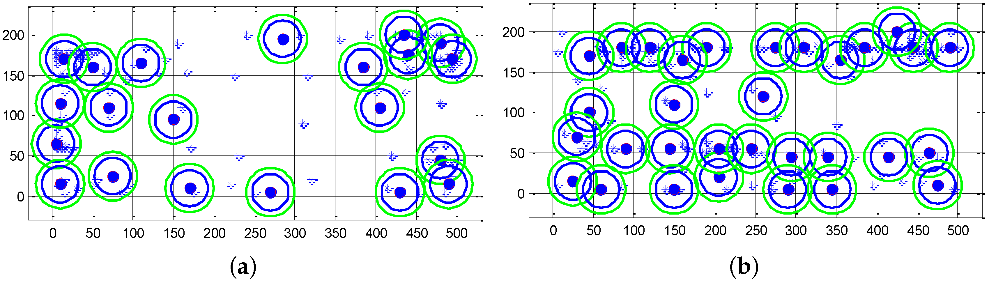 Sensors 16 00762 g013