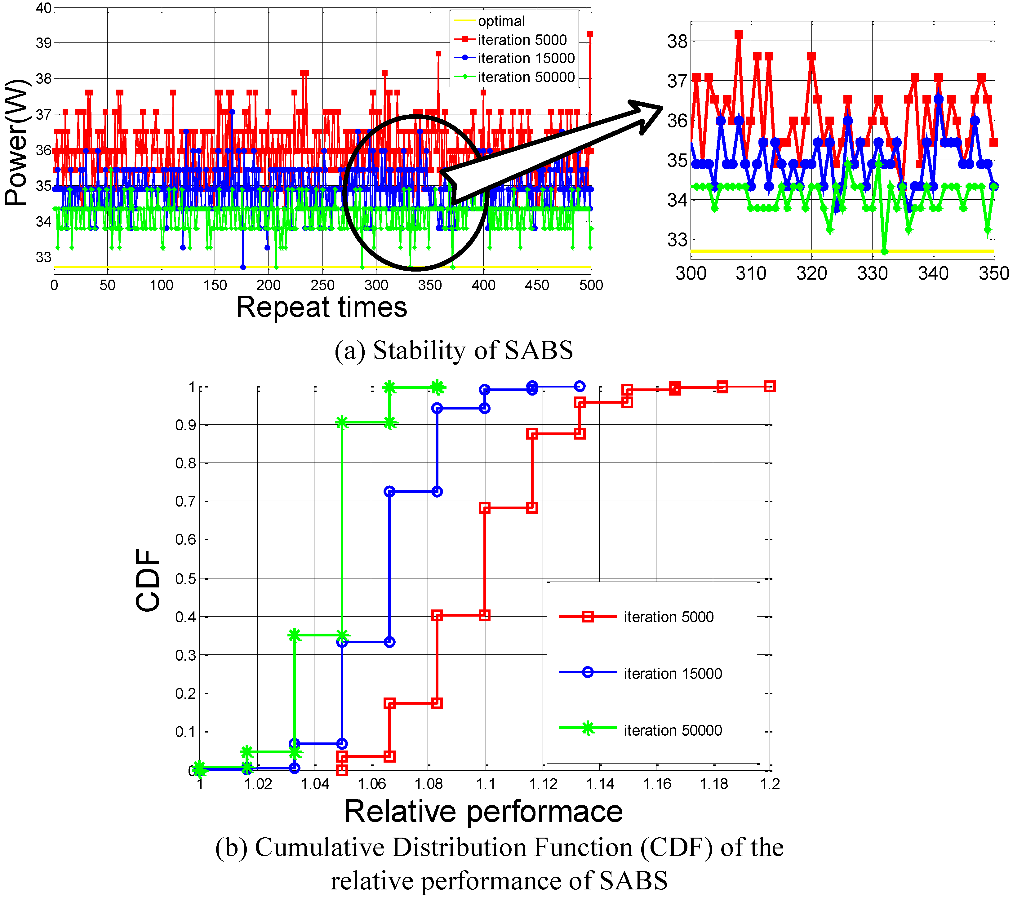 Sensors 16 00762 g015
