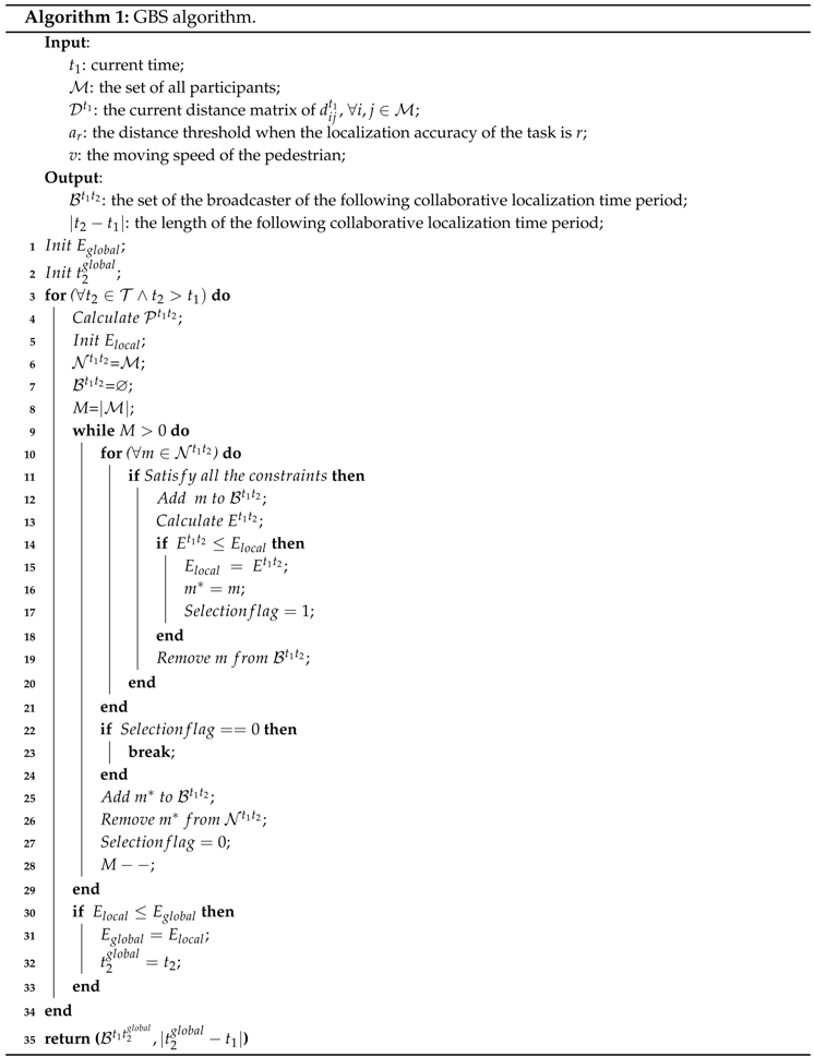 Sensors 16 00762 i001