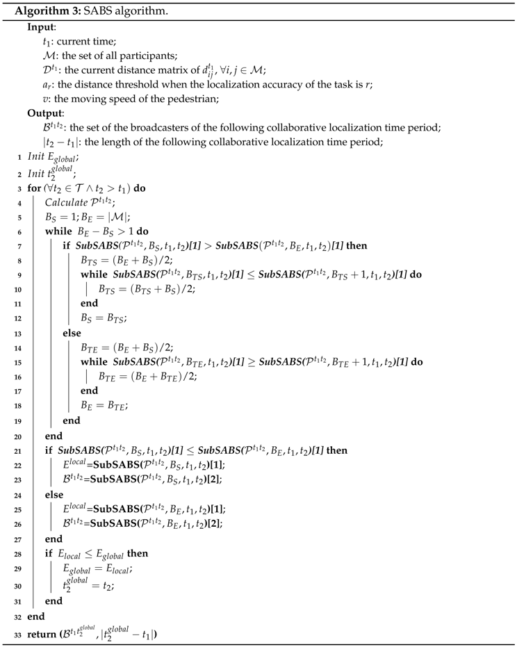 Sensors 16 00762 i003