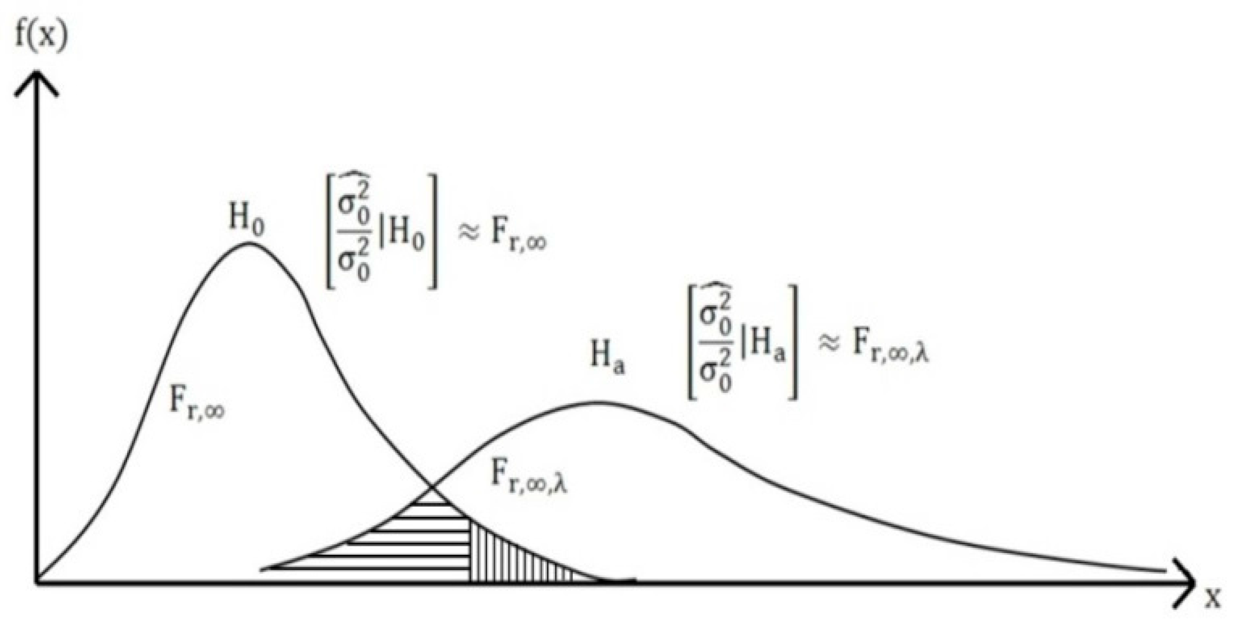 Sensors 16 00774 g001