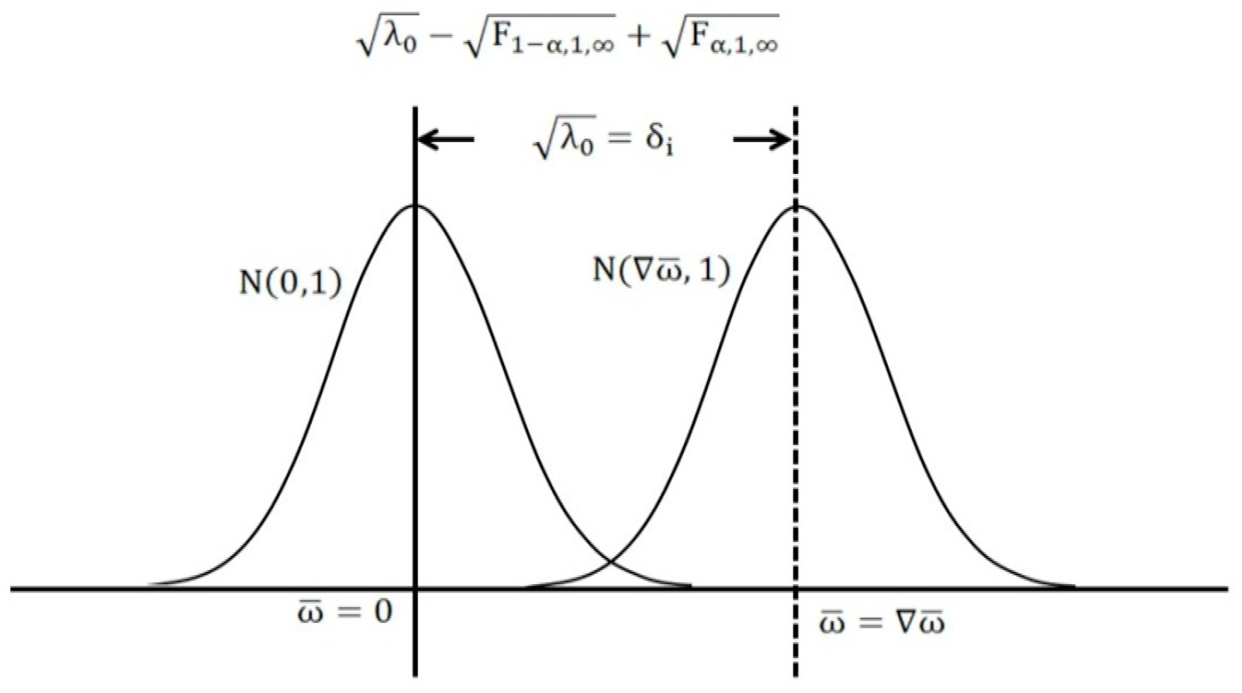 Sensors 16 00774 g002