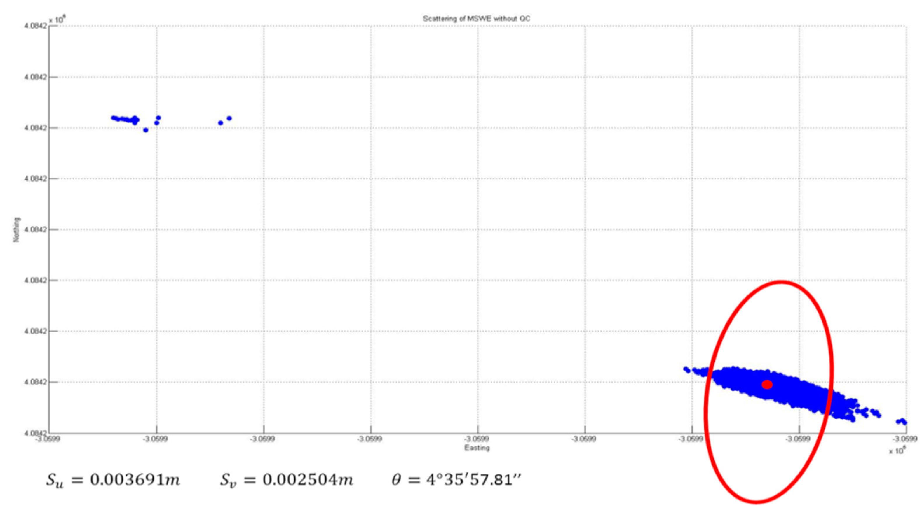 Sensors 16 00774 g017