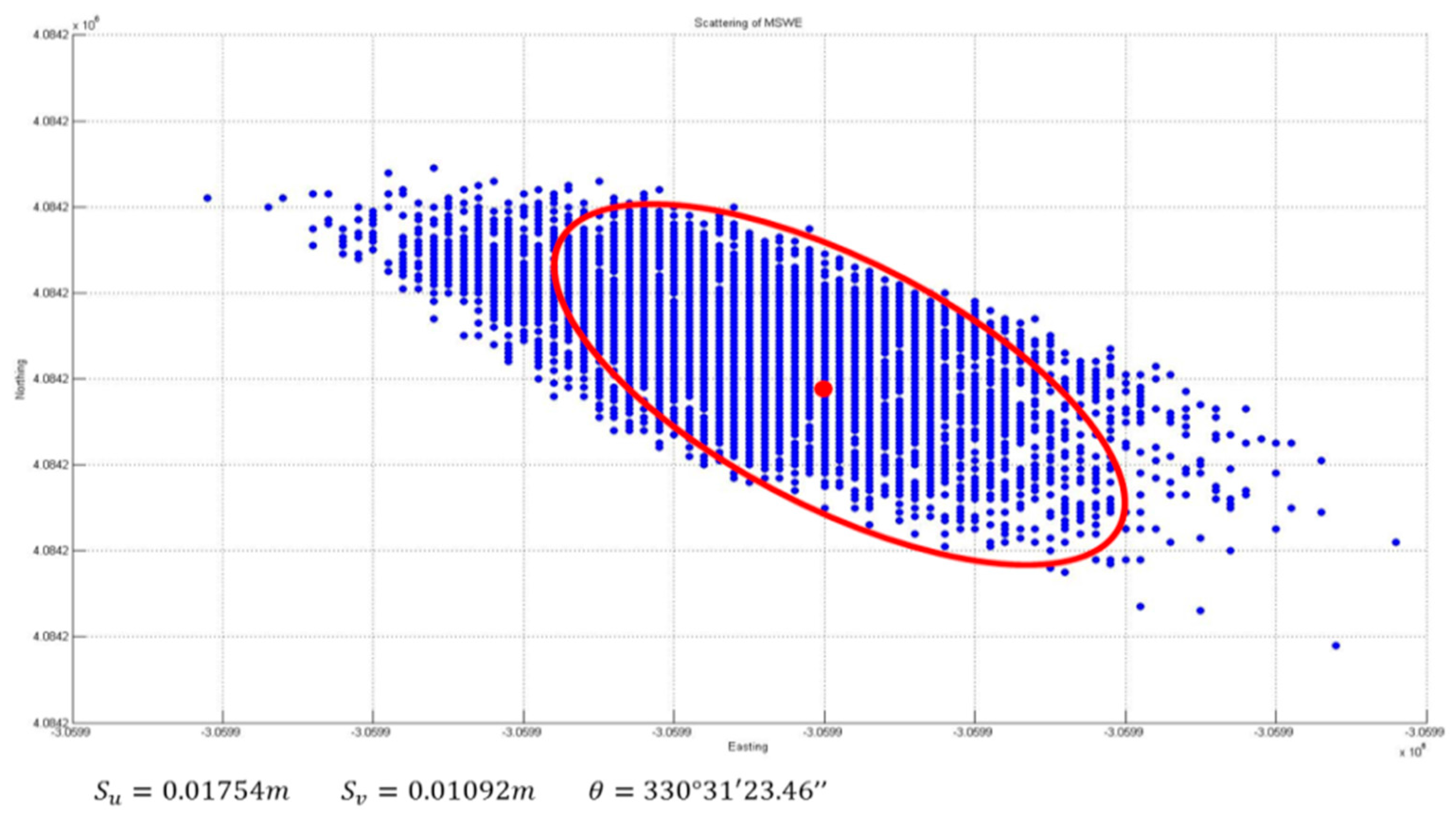 Sensors 16 00774 g018