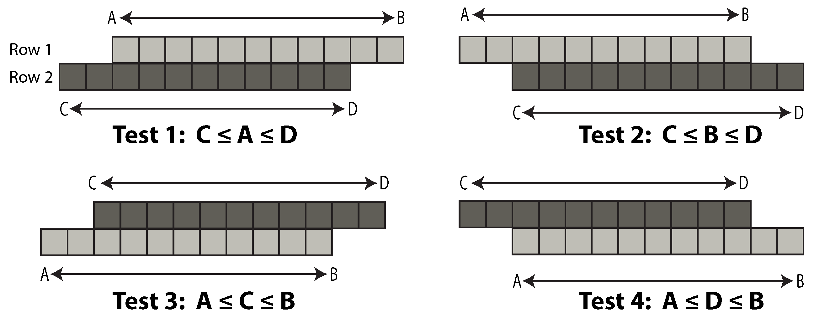 Sensors 16 00782 g002