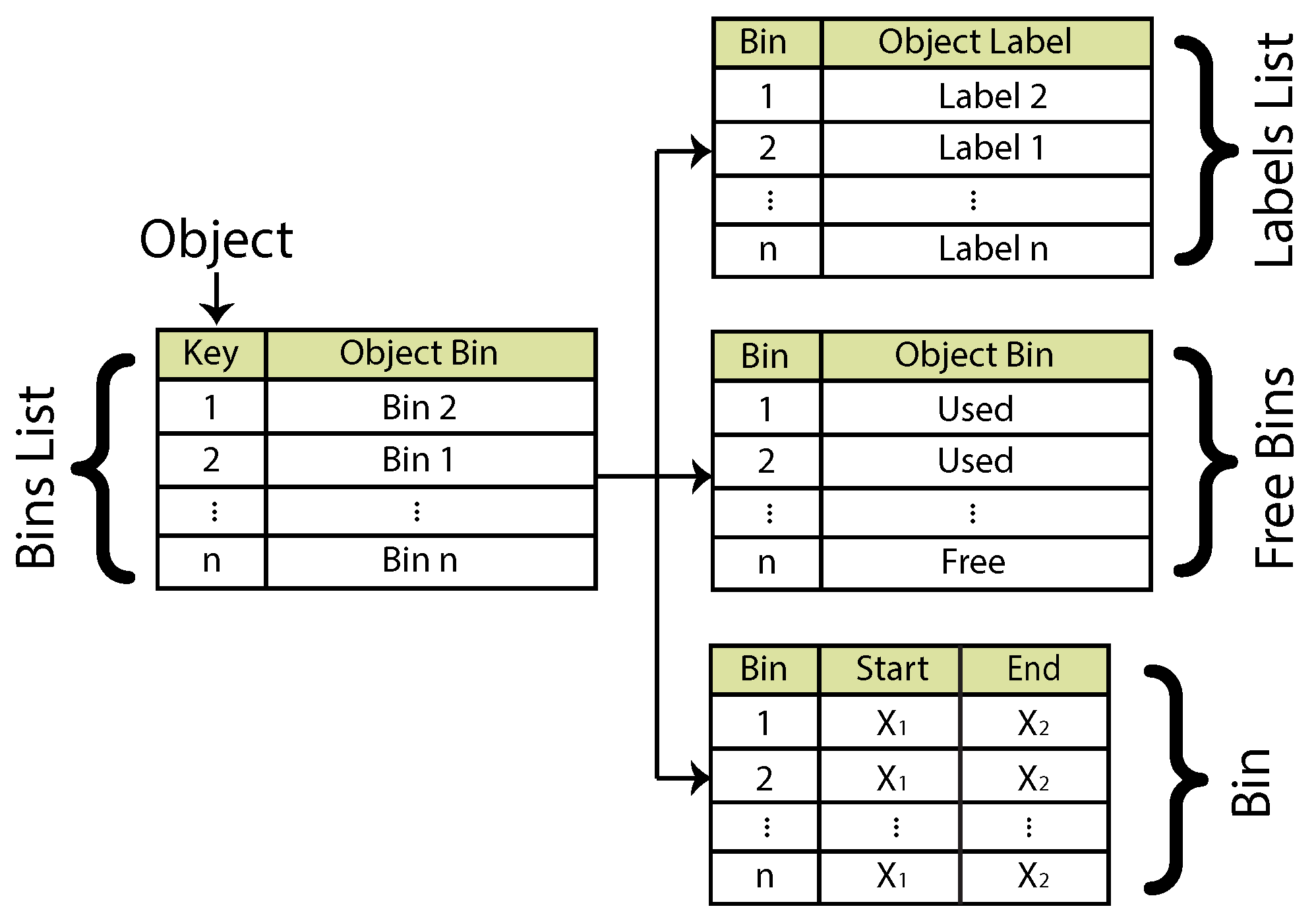 Sensors 16 00782 g003