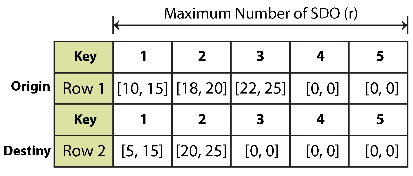 Sensors 16 00782 g007