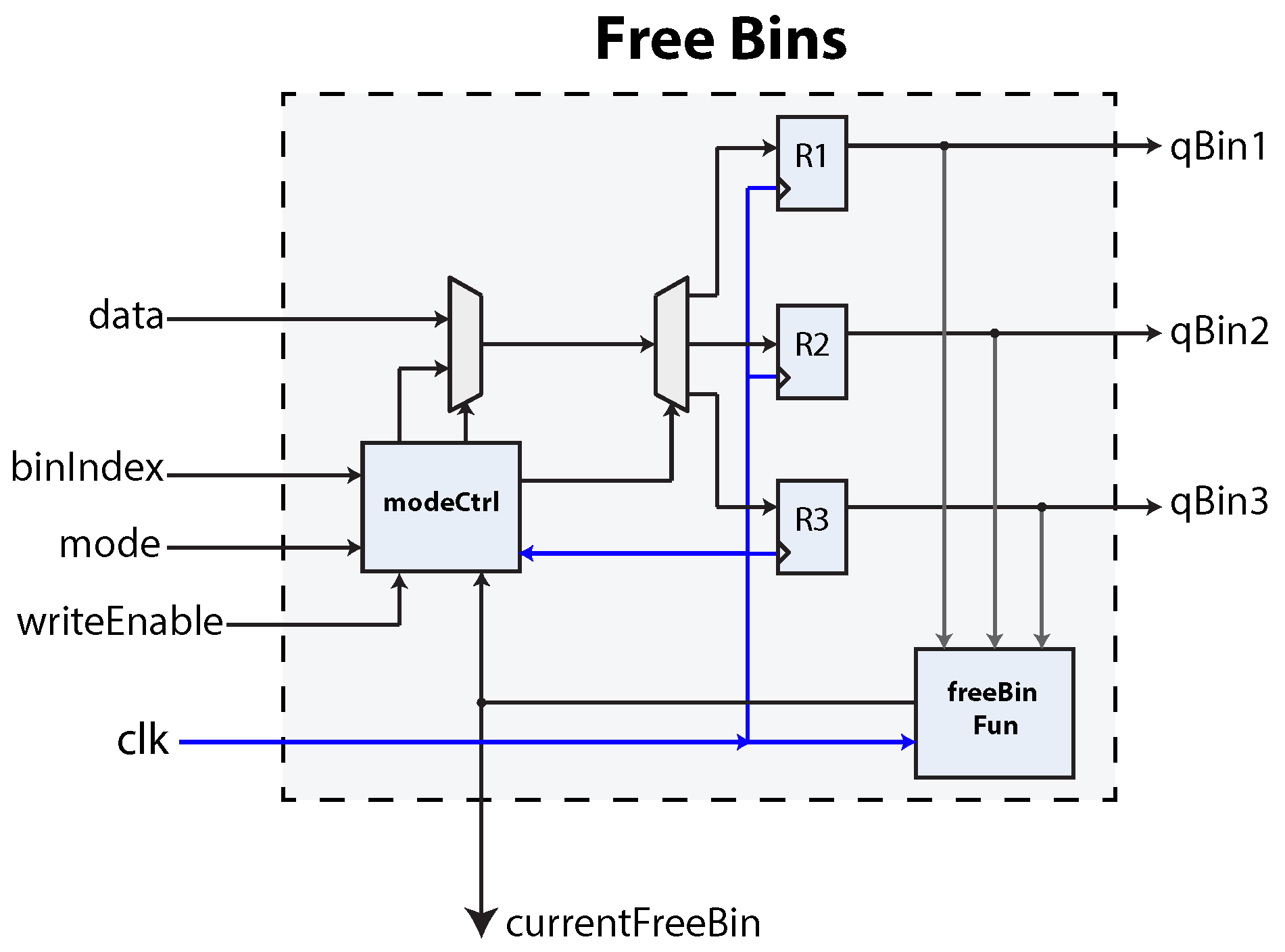Sensors 16 00782 g015