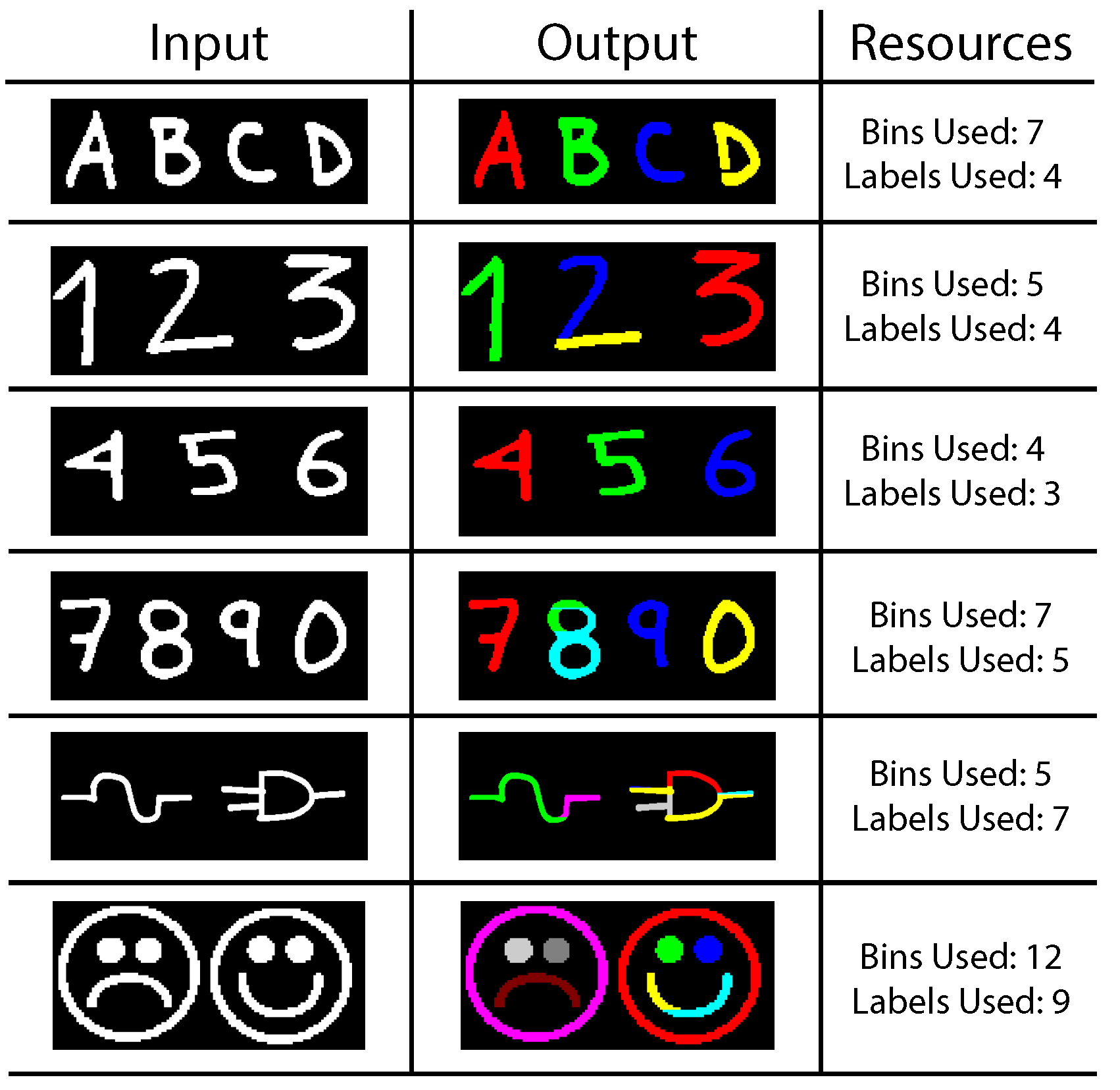 Sensors 16 00782 g020