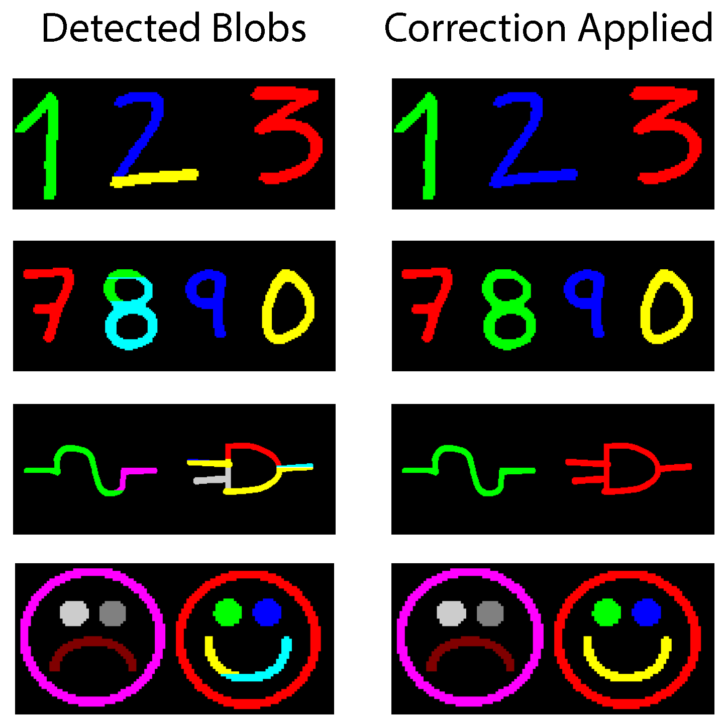 Sensors 16 00782 g021