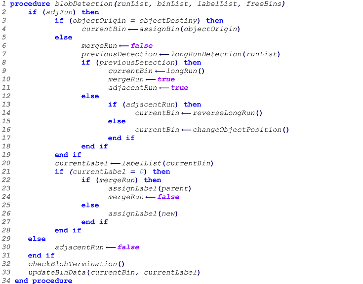 Sensors 16 00782 i001