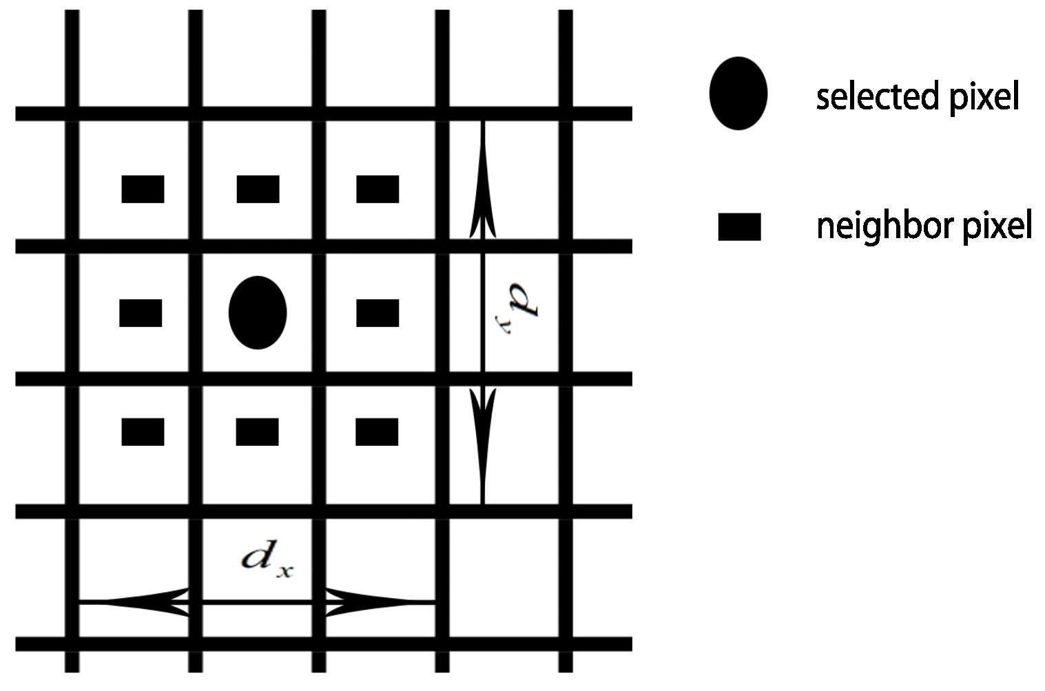 Sensors 16 00783 g004
