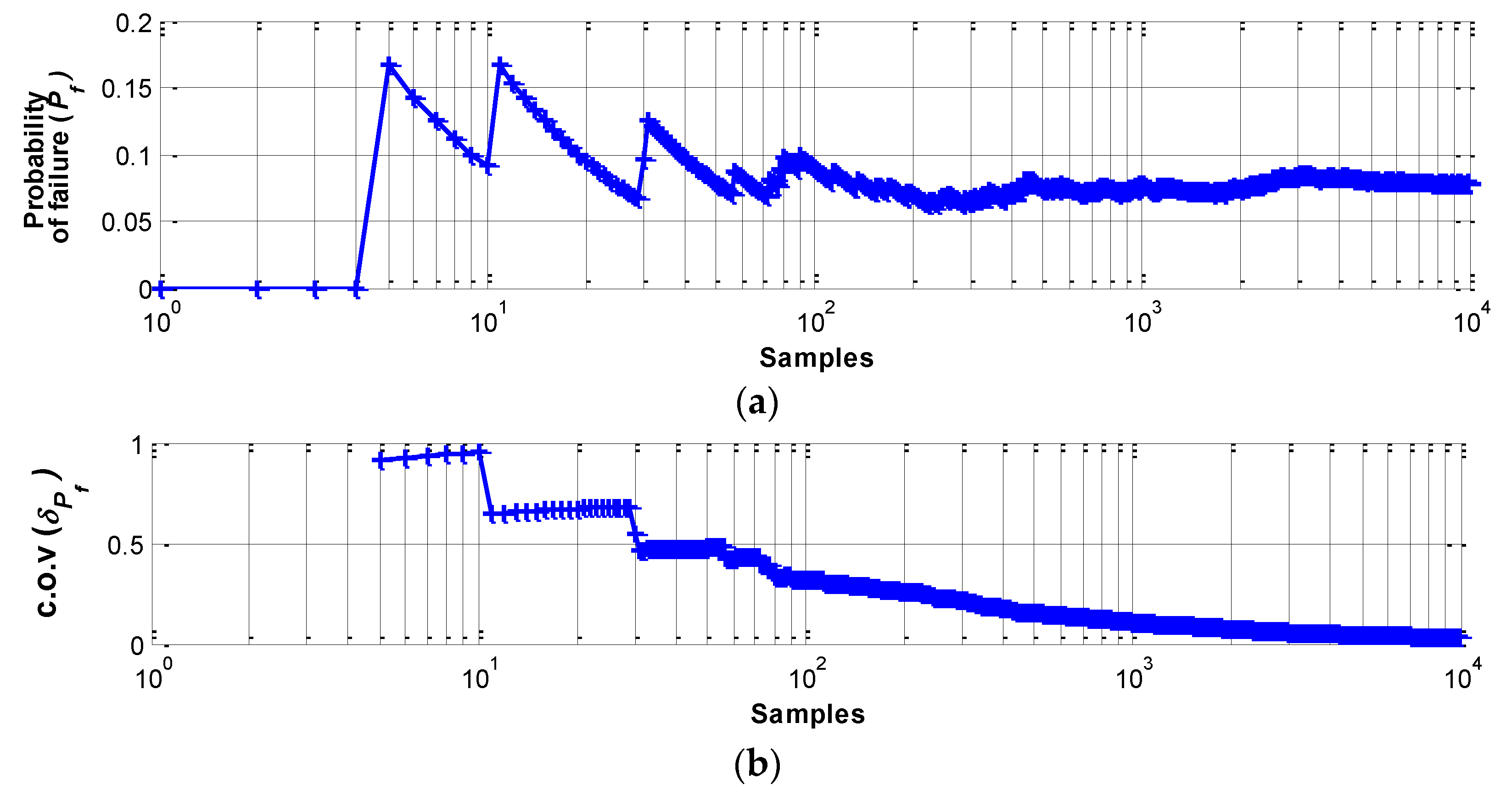 Sensors 16 00792 g008