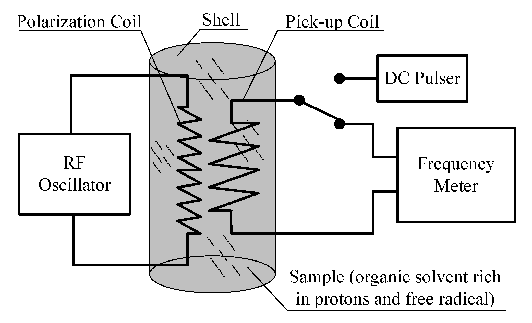 Sensors 16 00806 g002