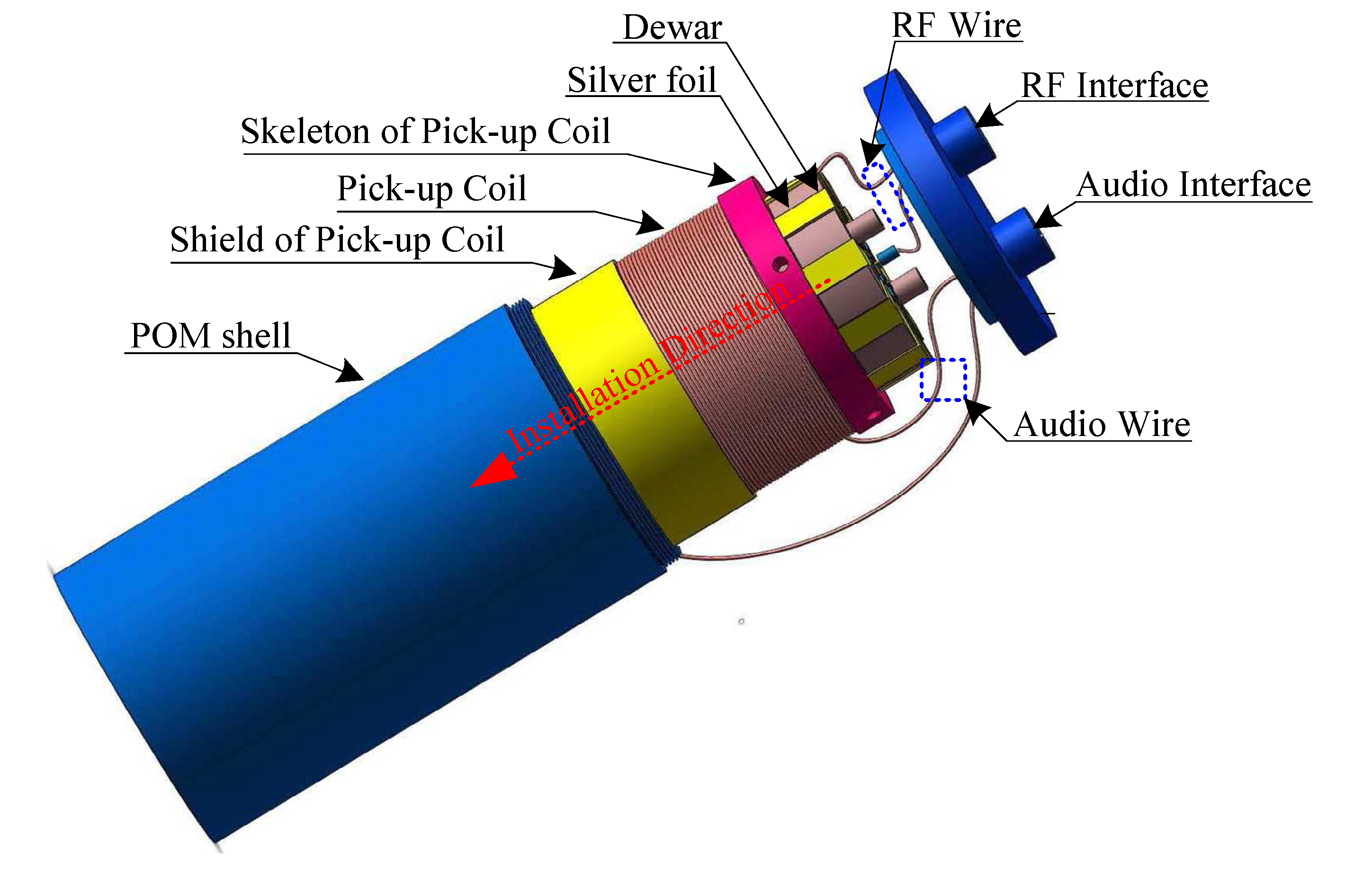 Sensors 16 00806 g011